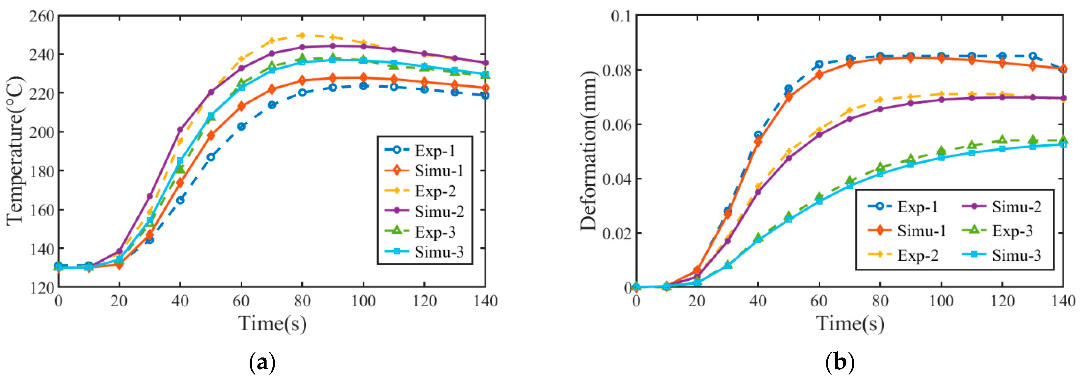 Metals 11 01126 g005 550