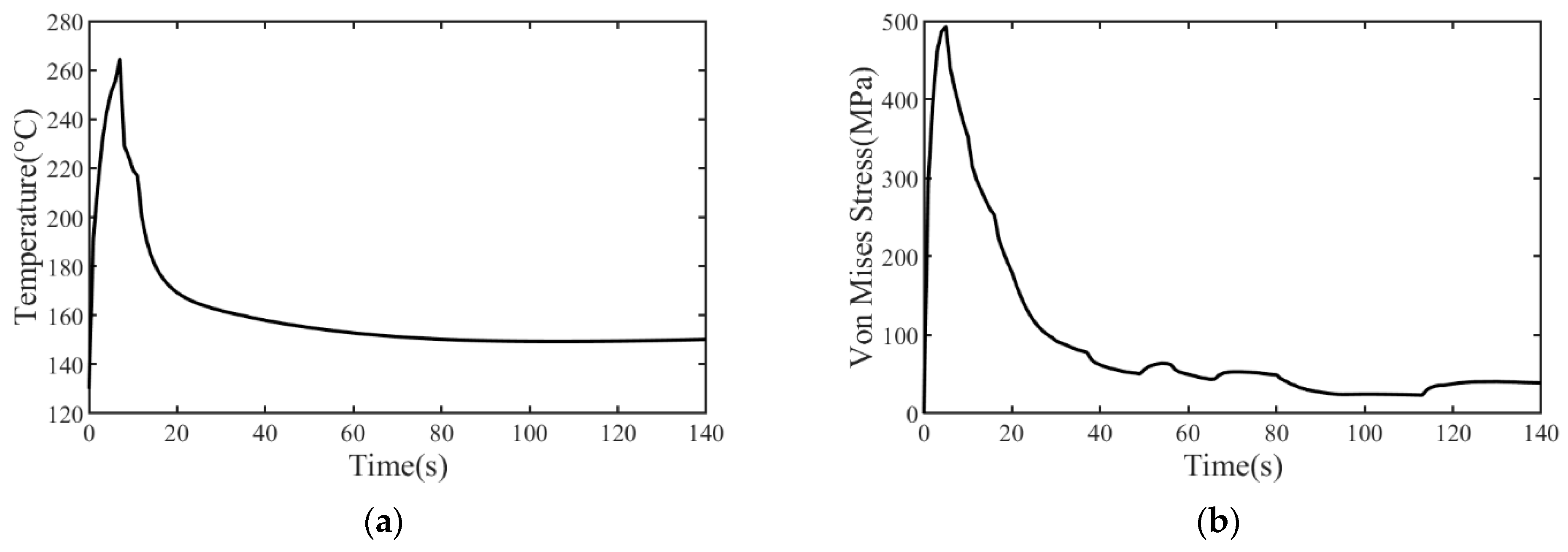 Metals 11 01126 g006 550