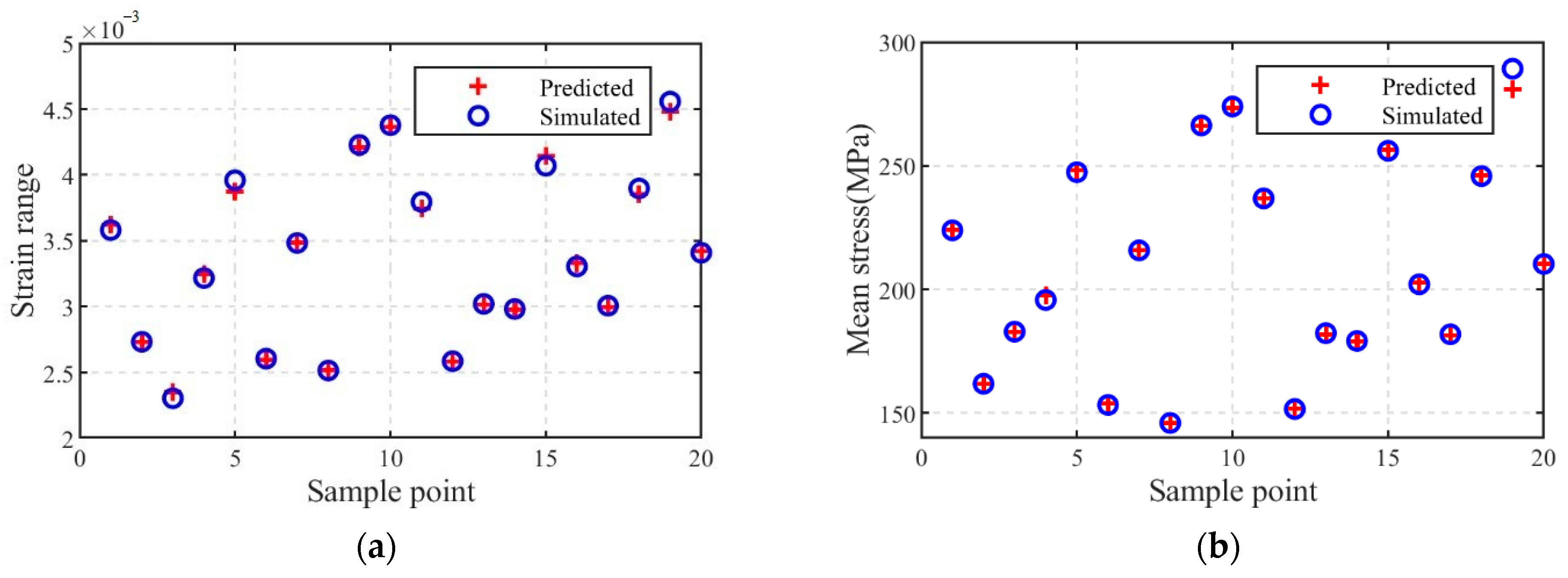 Metals 11 01126 g008 550