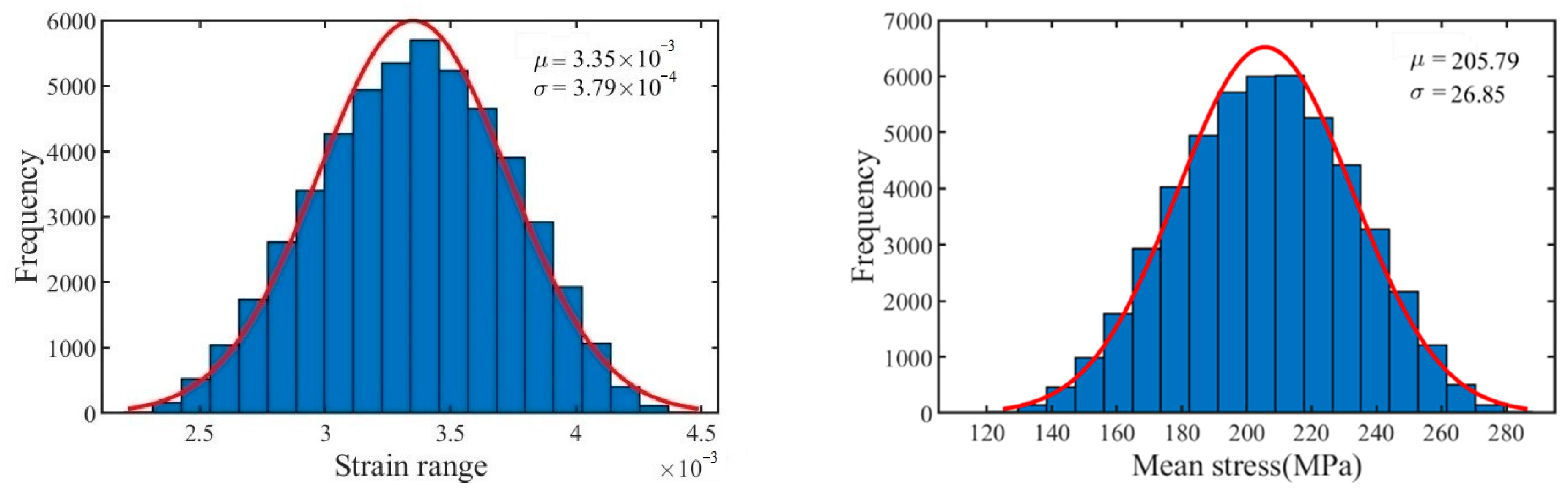 Metals 11 01126 g009 550