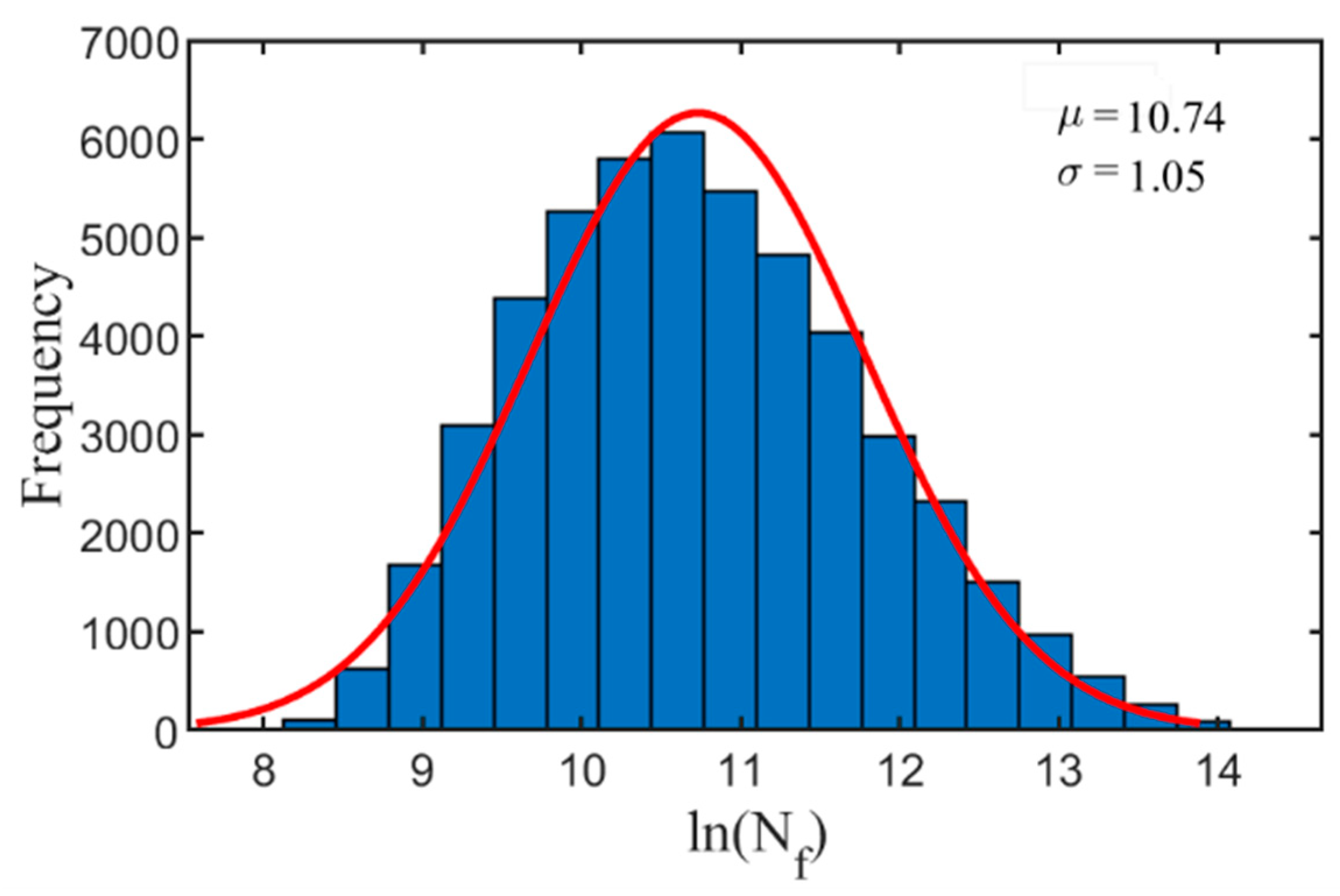 Metals 11 01126 g010 550