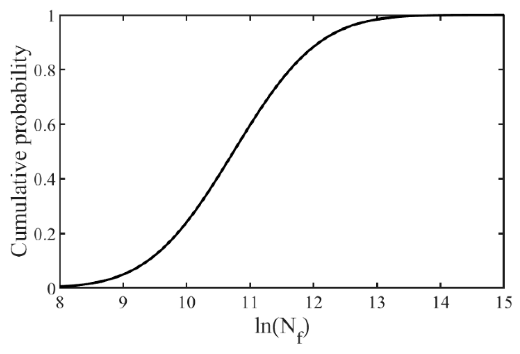 Metals 11 01126 g011 550