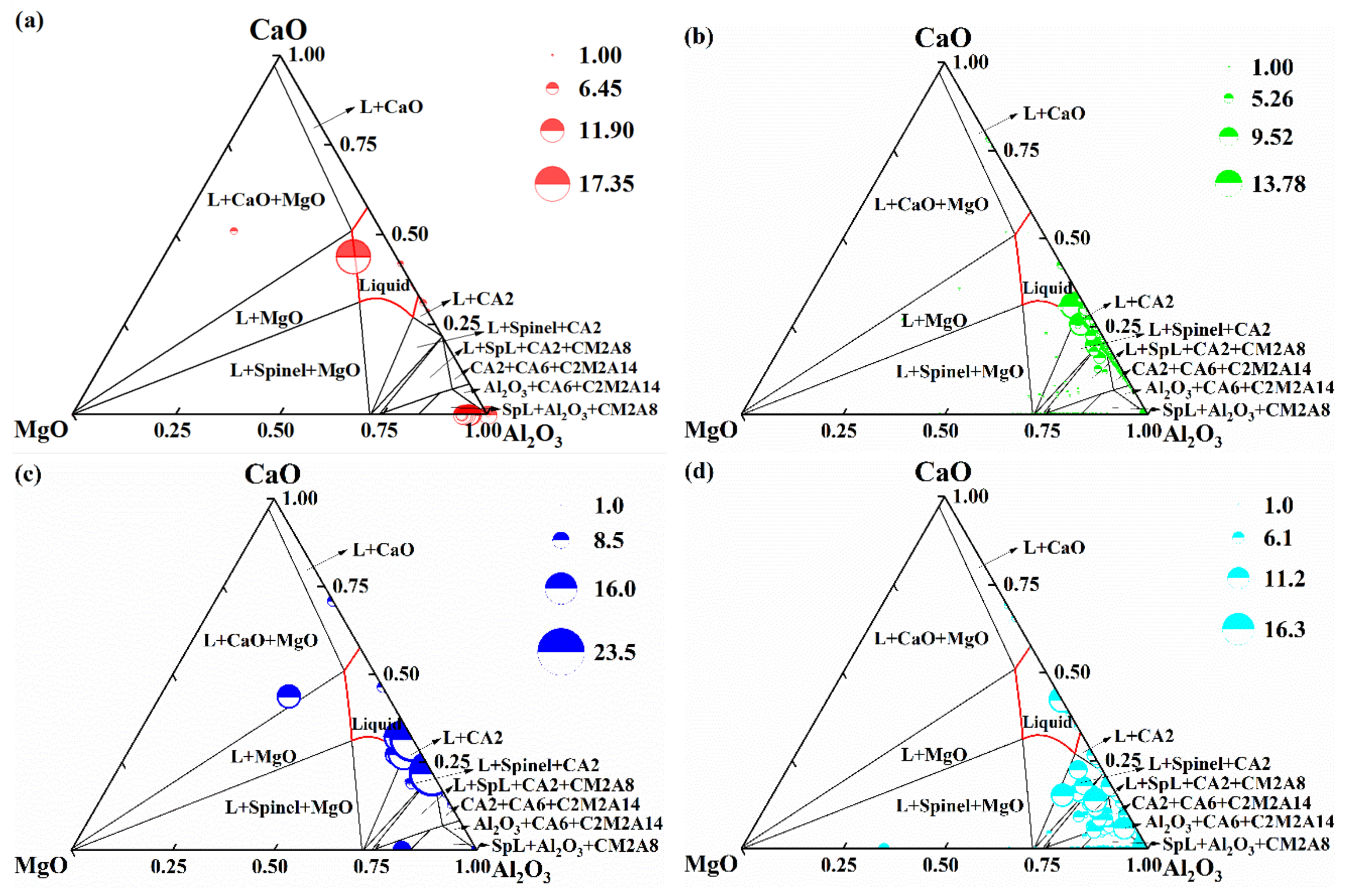 Metals 11 01129 g005 550