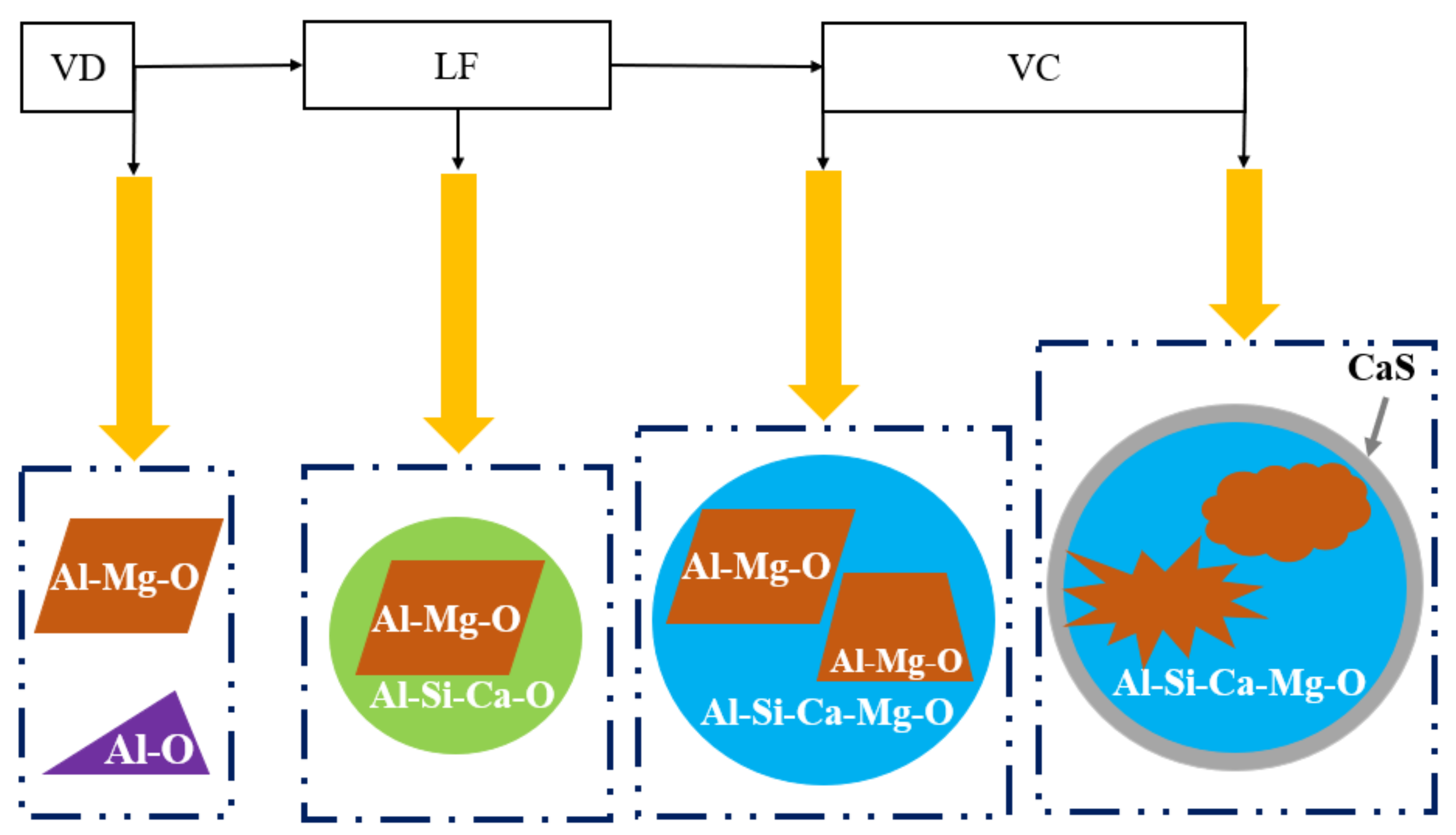 Metals 11 01129 g009 550