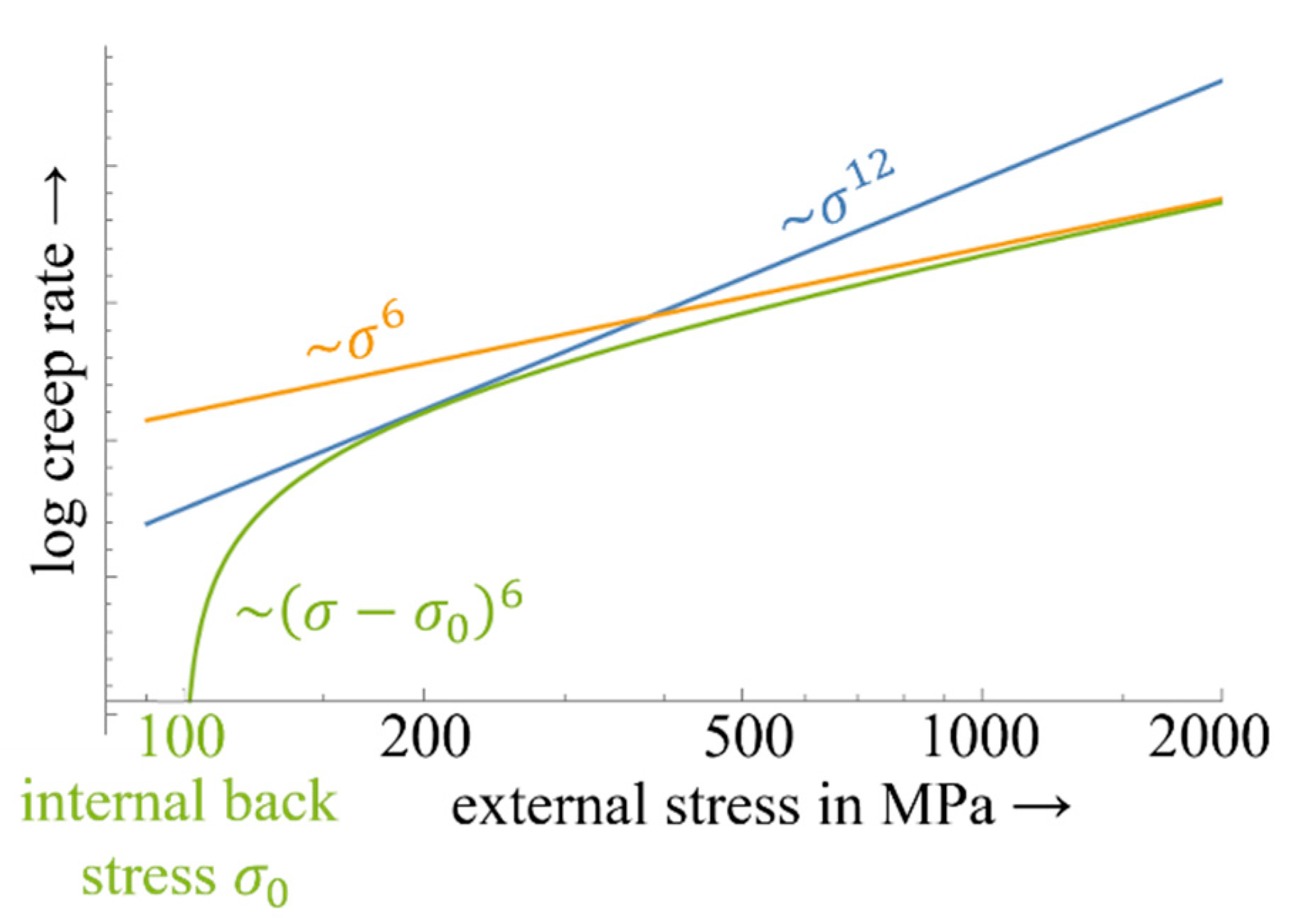 Metals 11 01130 g001 550
