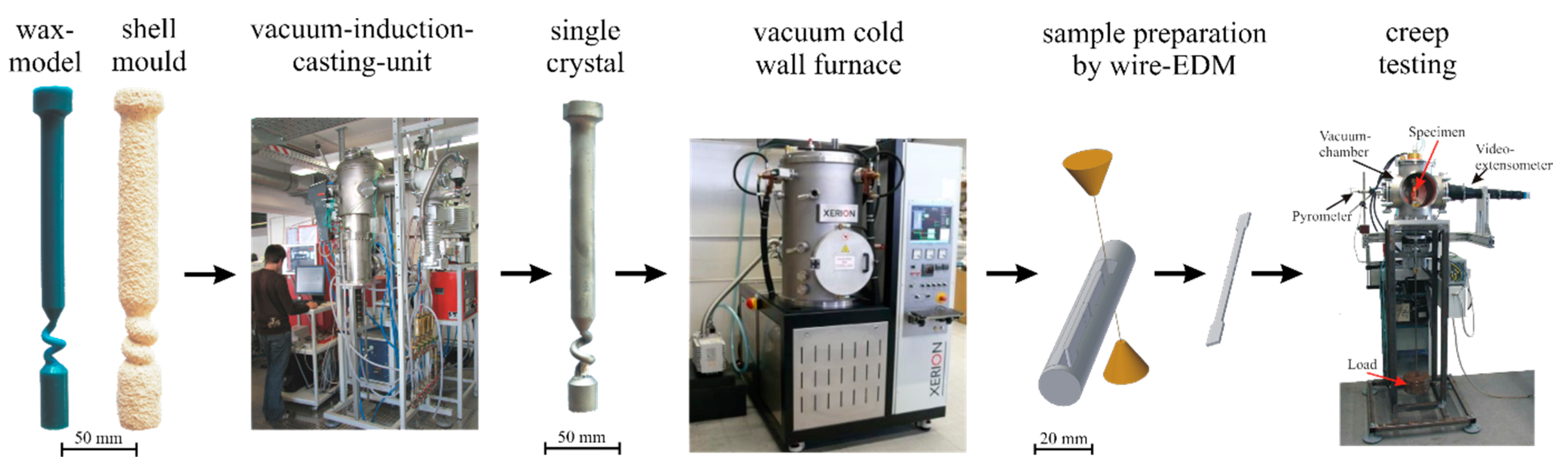 Metals 11 01130 g003 550