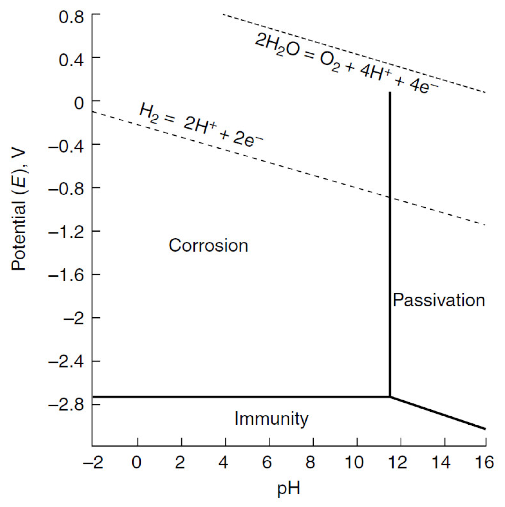 Metals 11 01133 g003 550