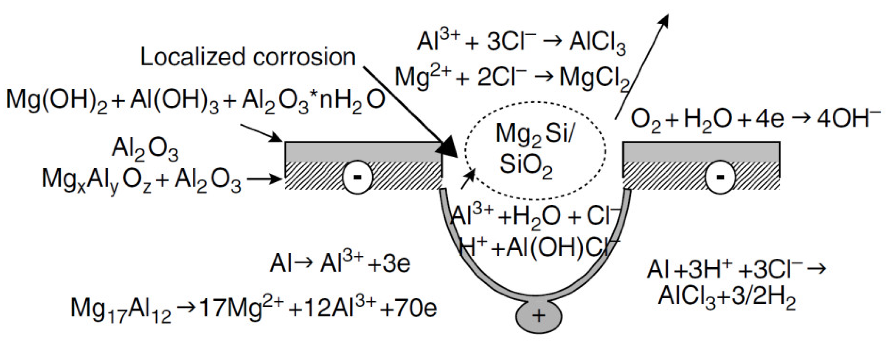 Metals 11 01133 g012 550