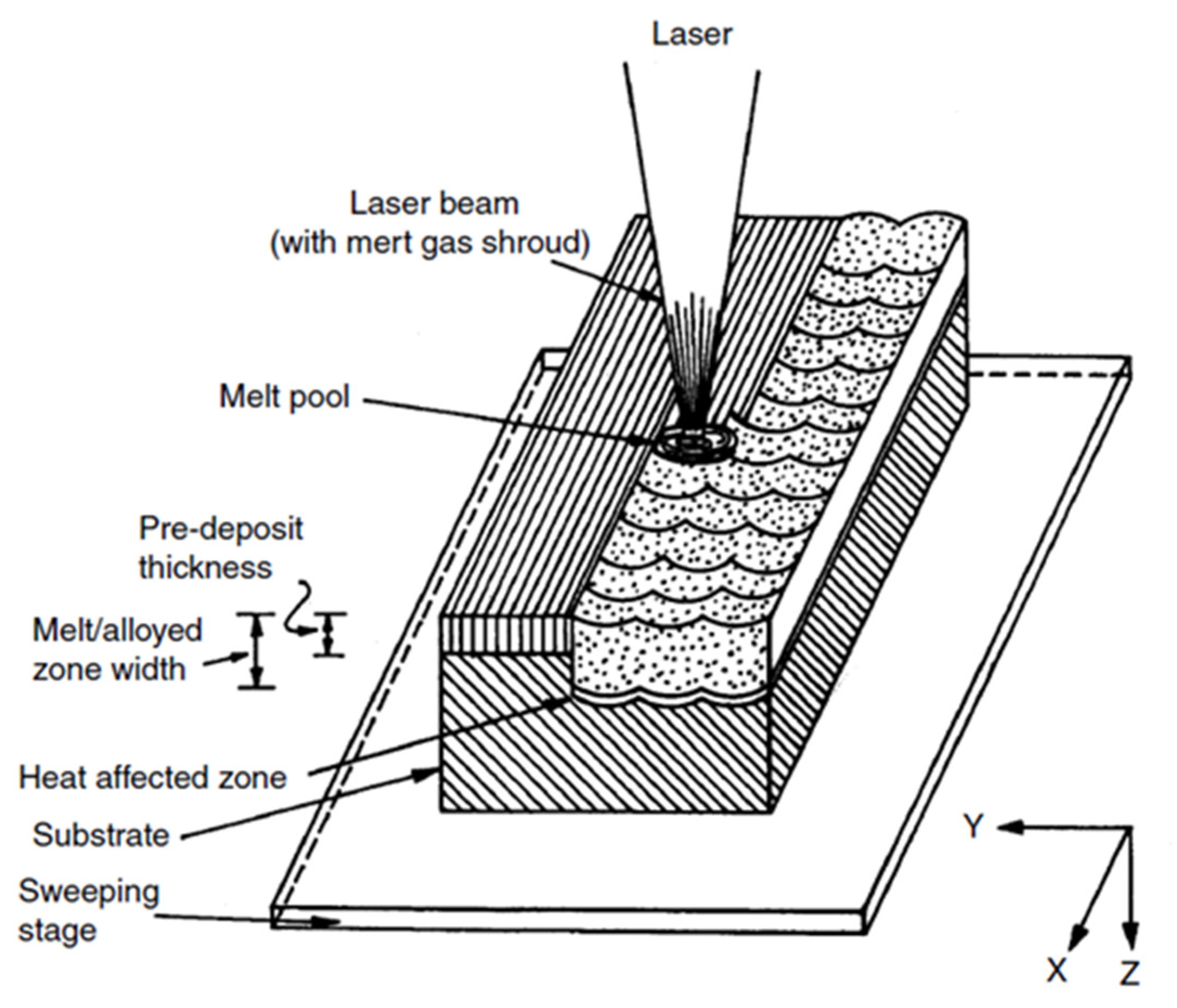 Metals 11 01133 g013 550