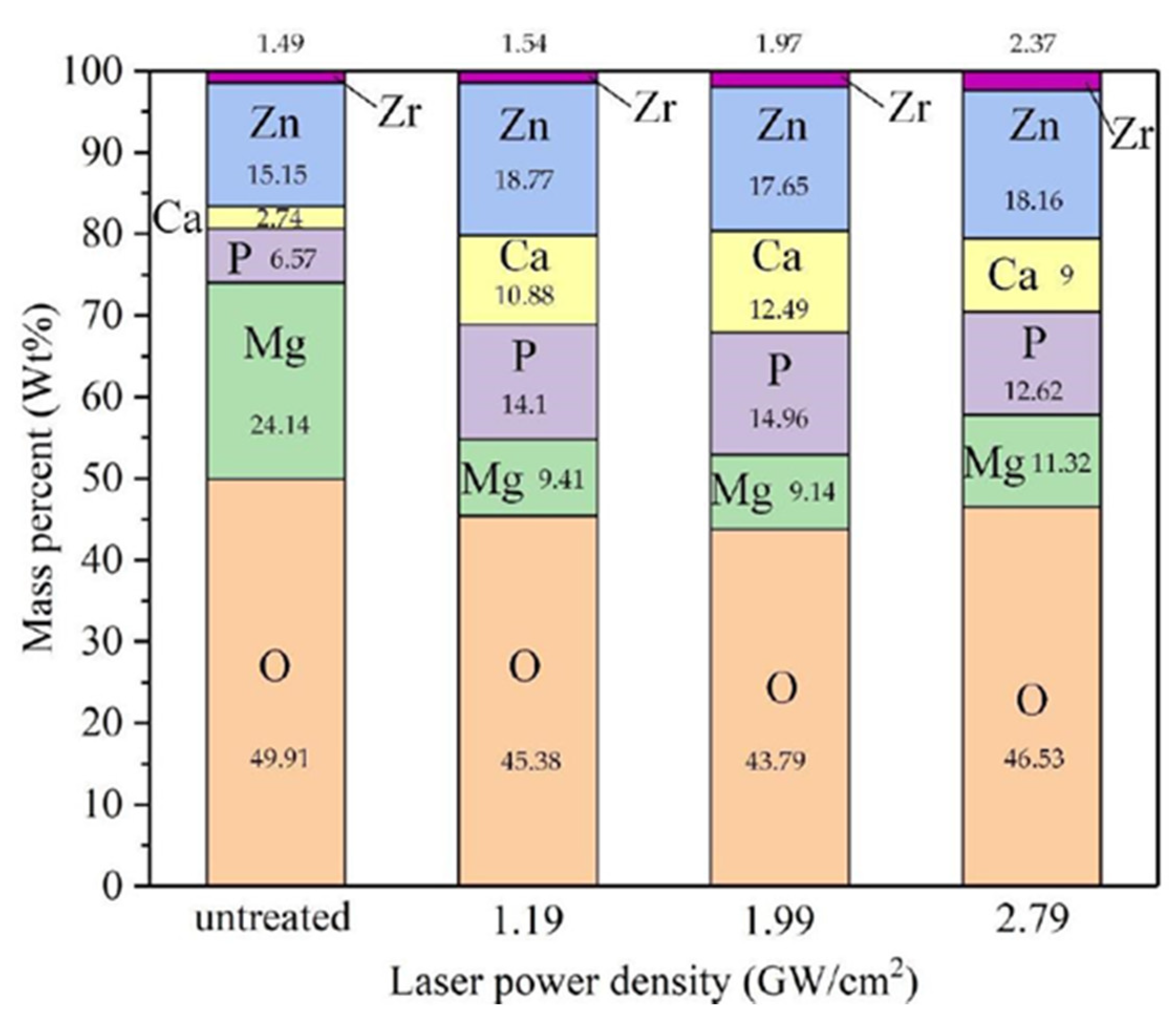 Metals 11 01133 g017 550