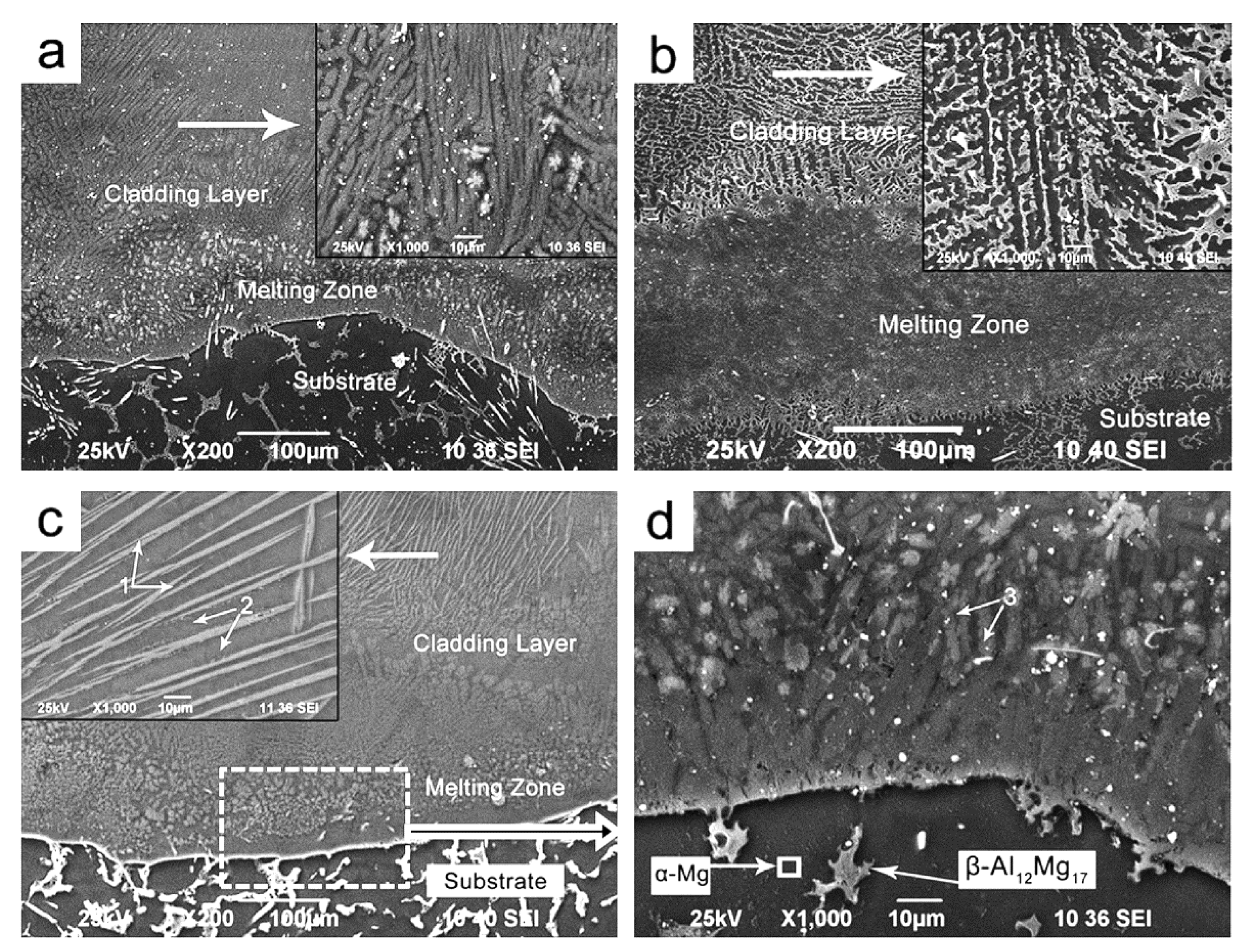 Metals 11 01133 g018 550