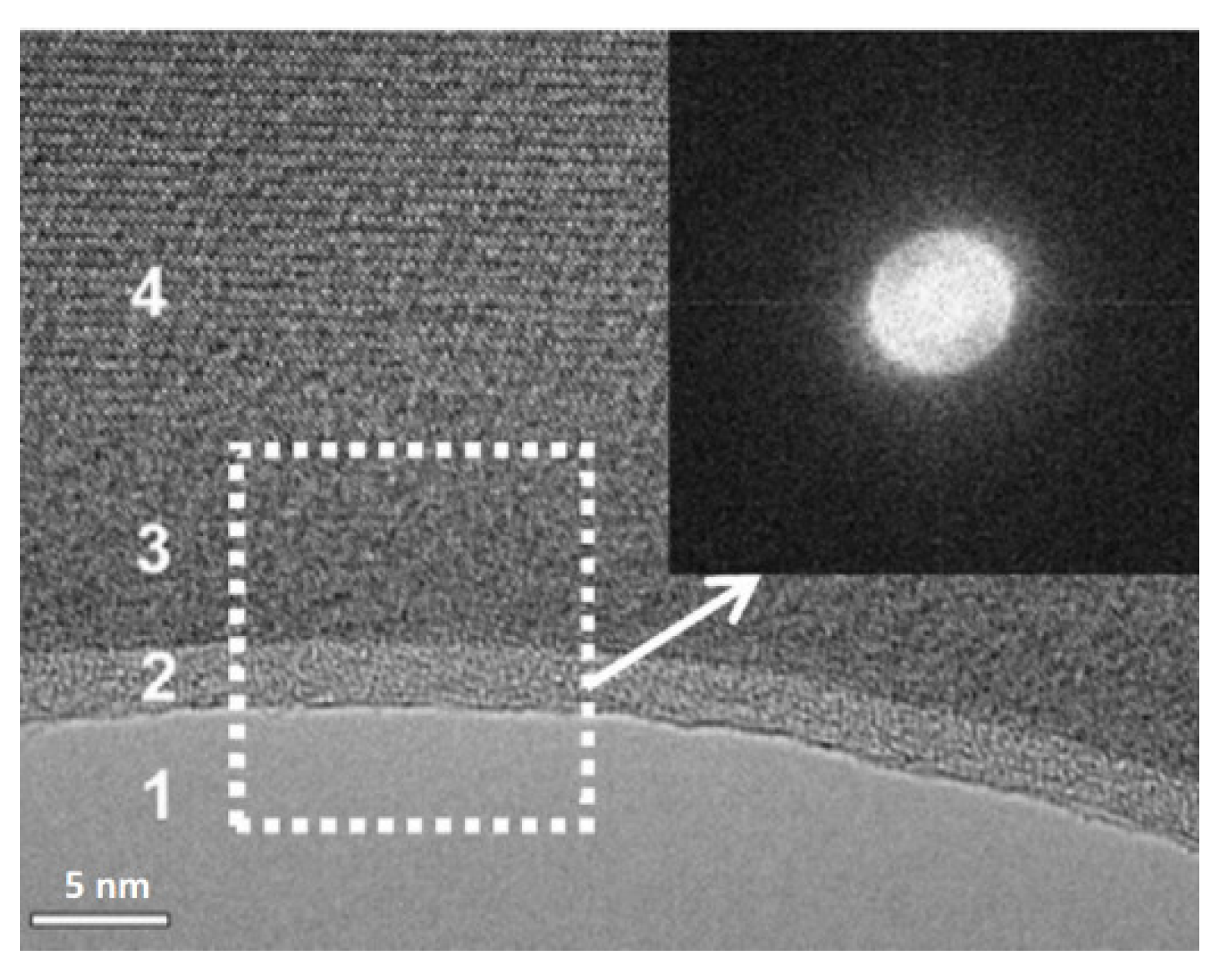 Metals 11 01133 g019 550