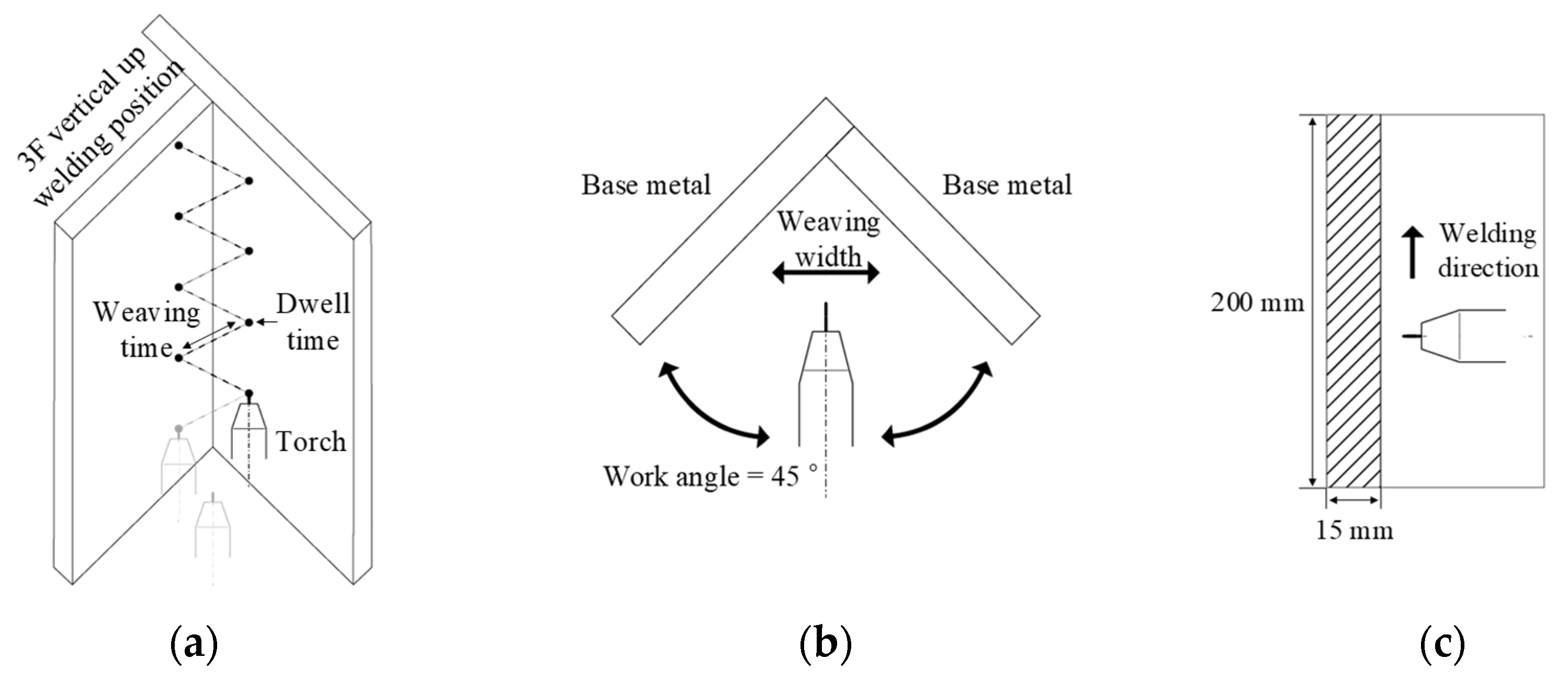 Metals 11 01135 g001
