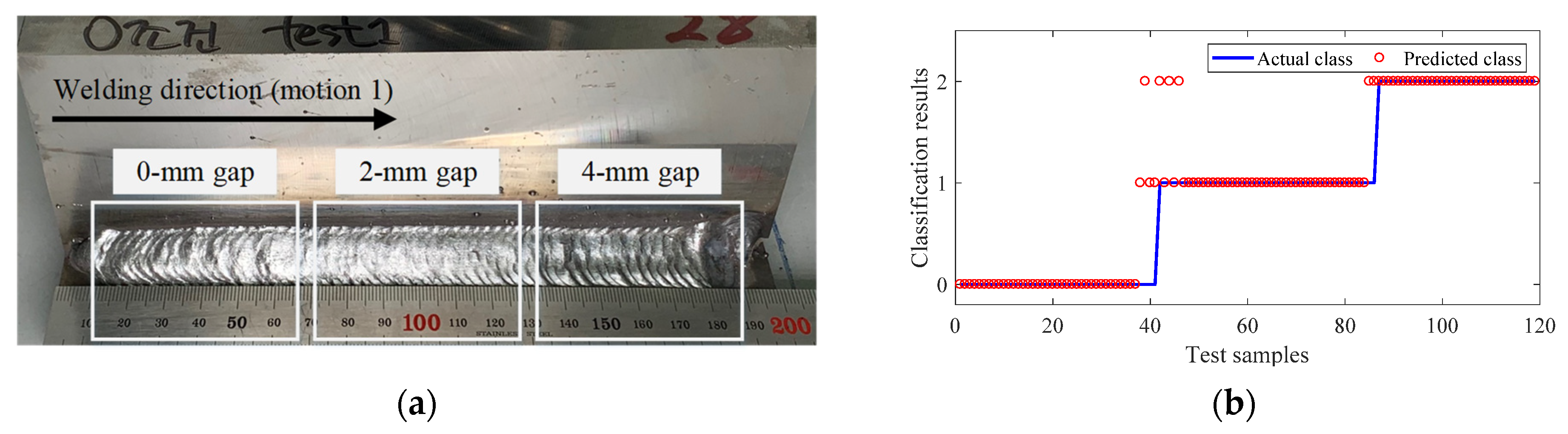 Metals 11 01135 g010