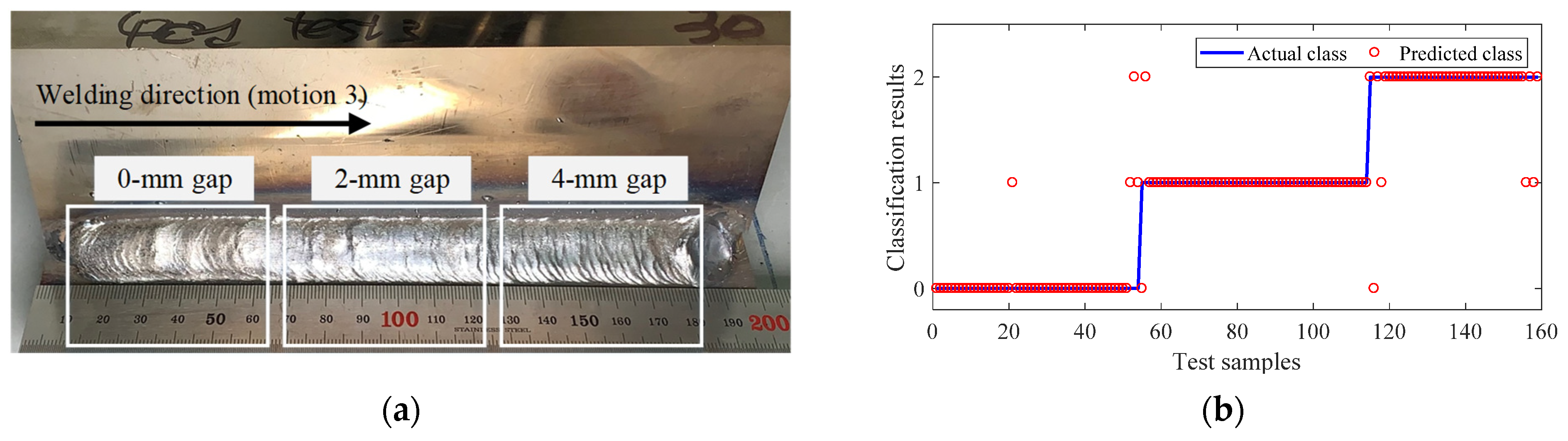 Metals 11 01135 g012