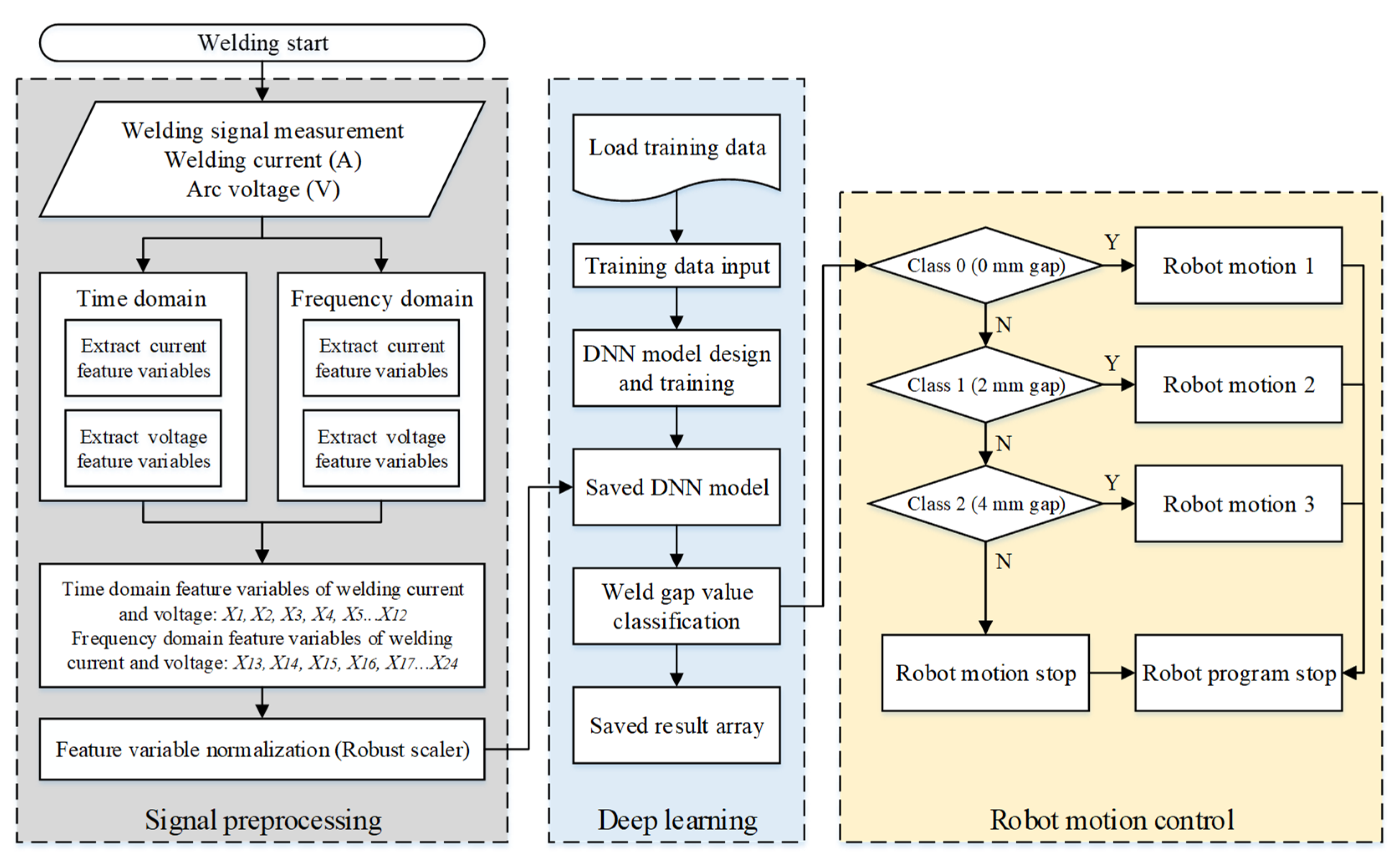 Metals 11 01135 g013
