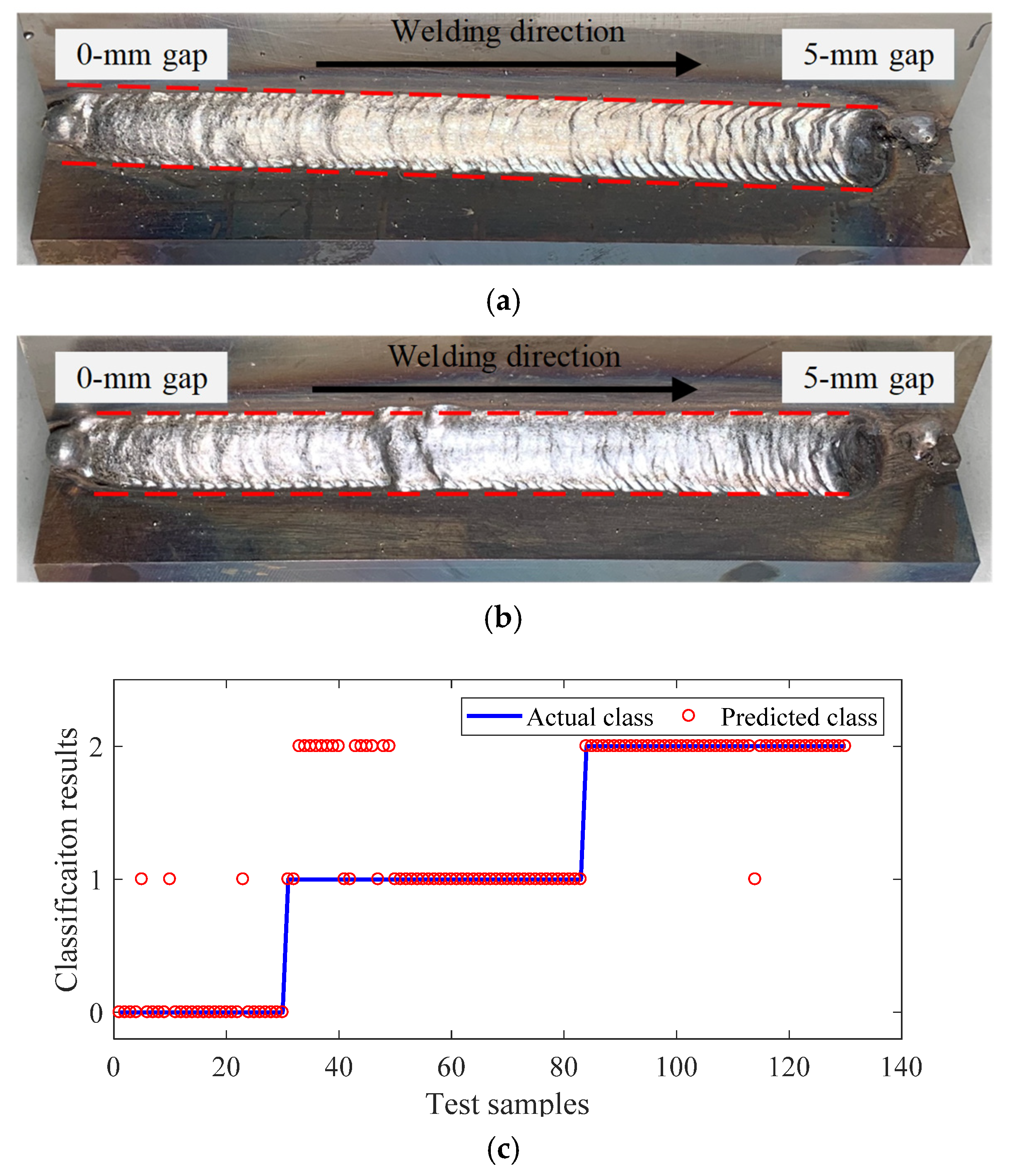 Metals 11 01135 g014