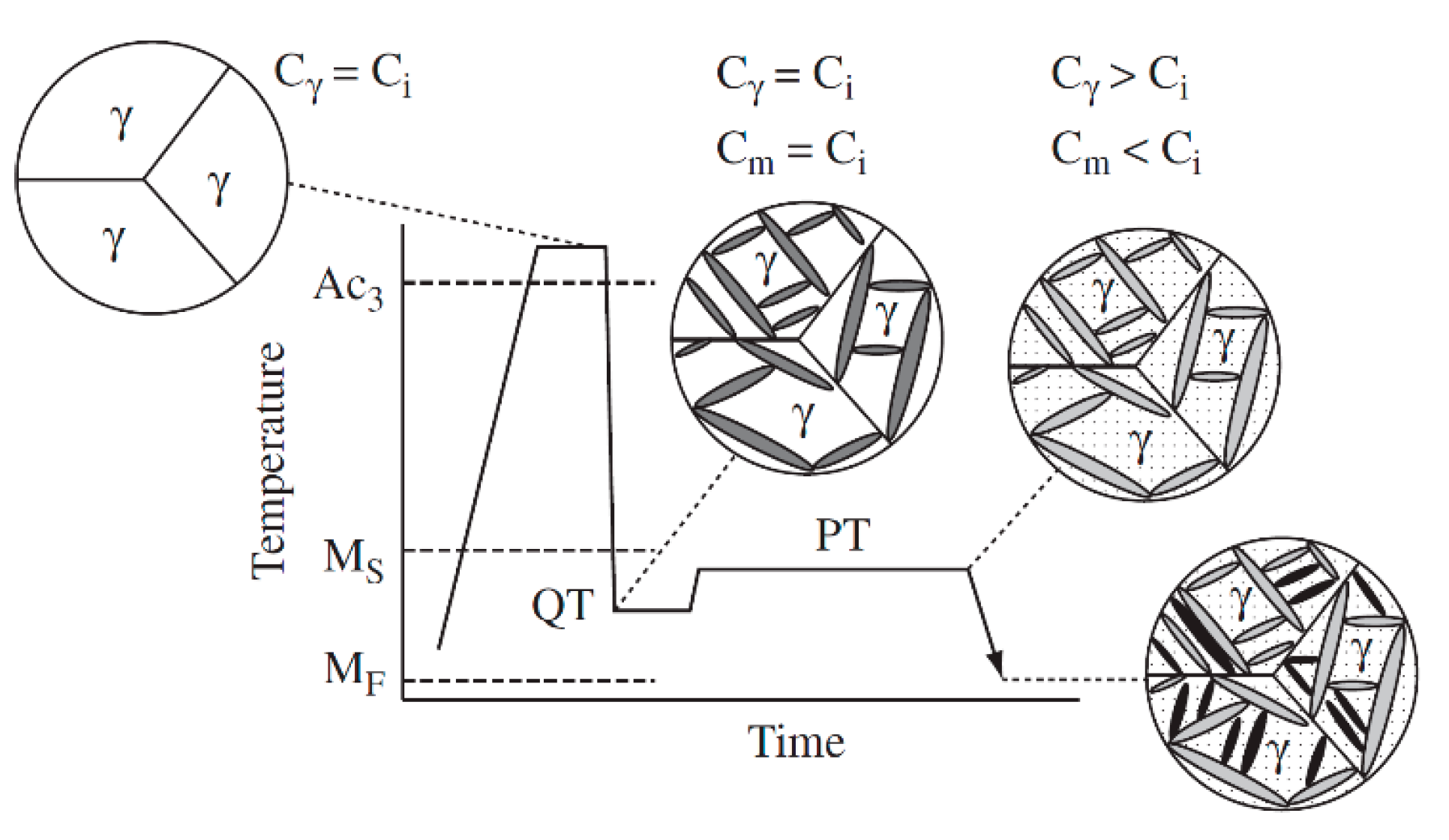 Metals 11 01136 g001