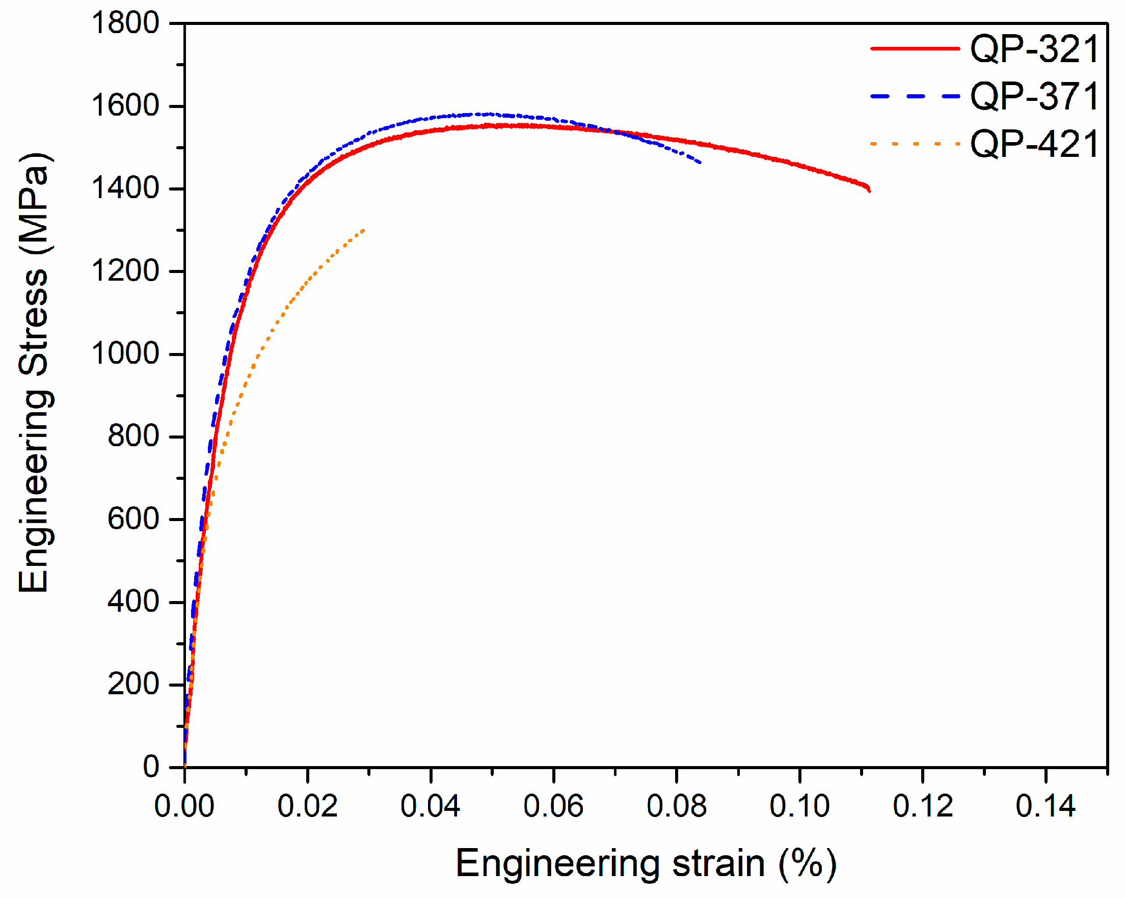 Metals 11 01136 g011