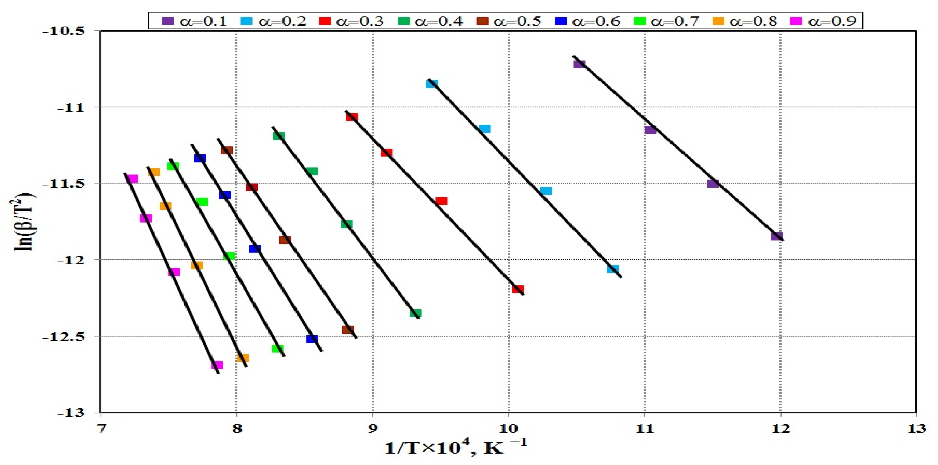 Metals 11 01137 g008 550