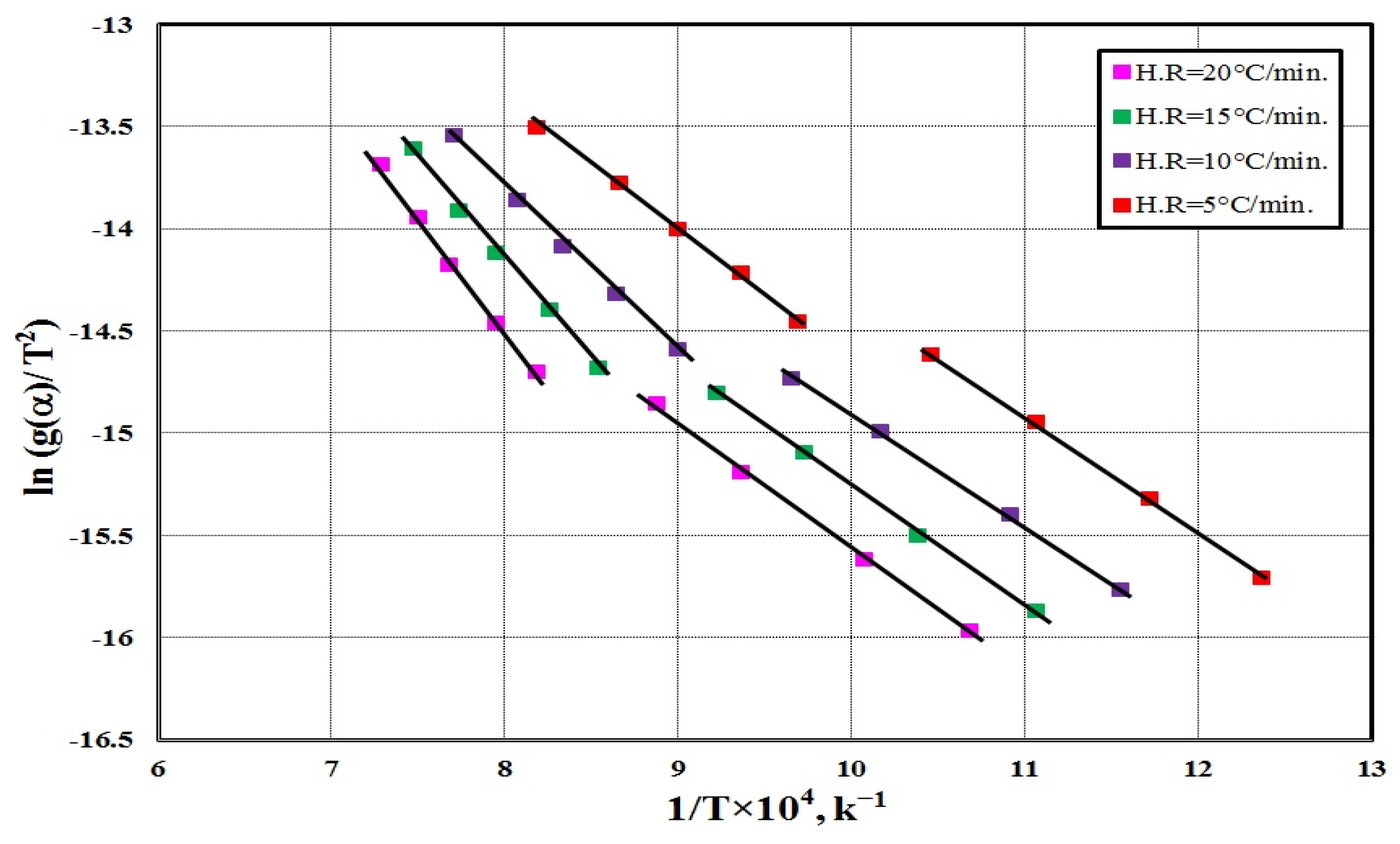 Metals 11 01137 g009 550