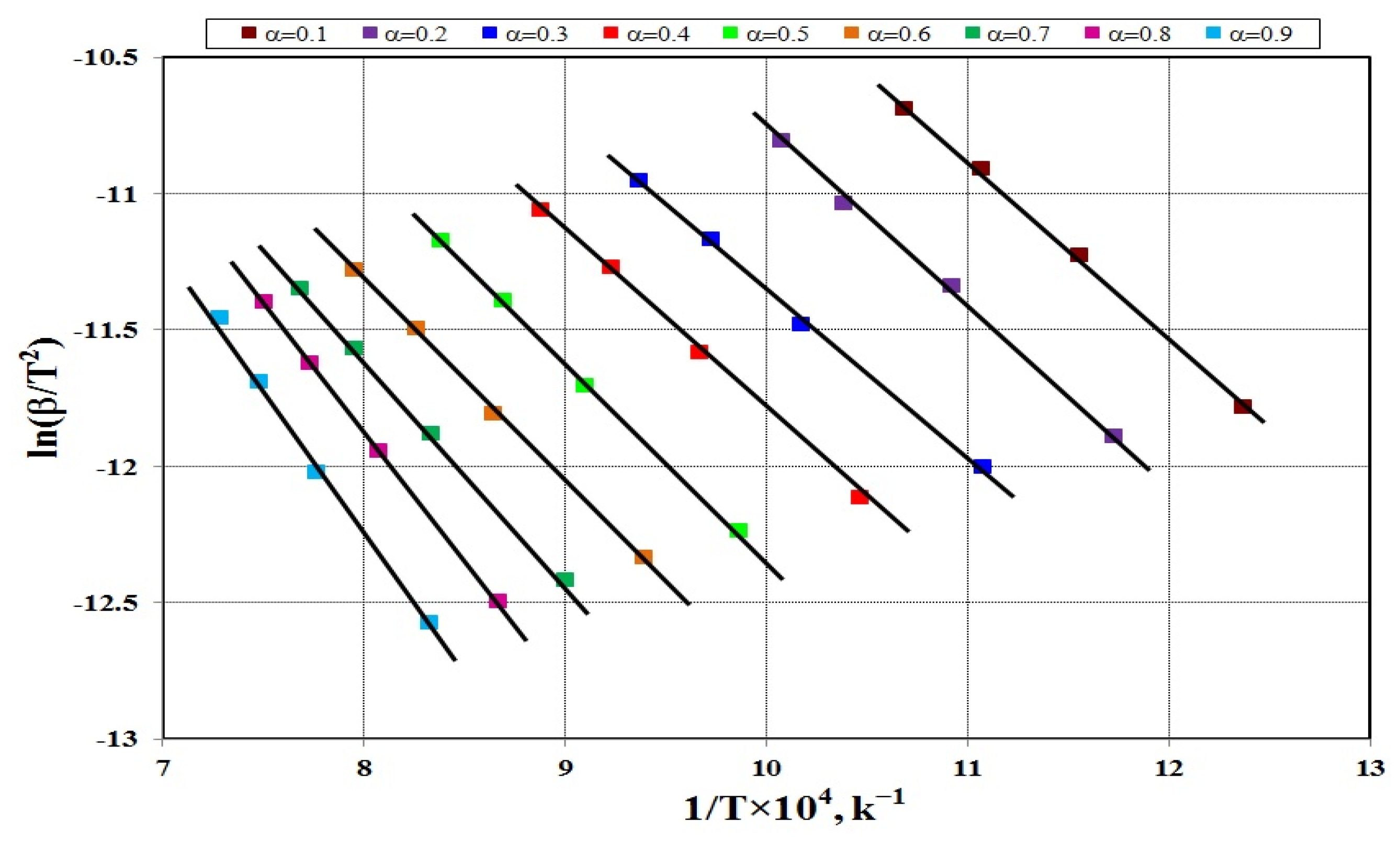 Metals 11 01137 g011 550
