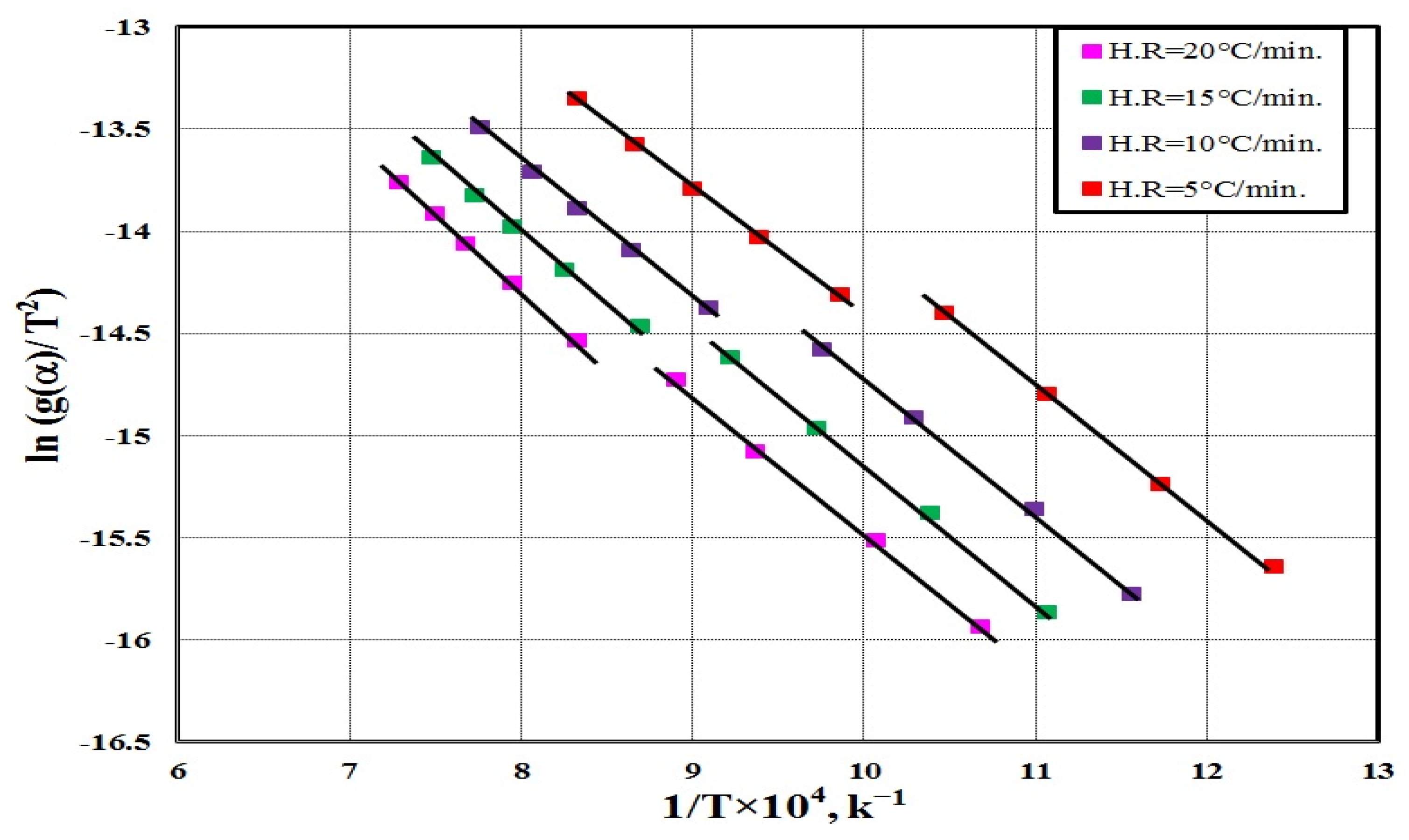 Metals 11 01137 g012 550