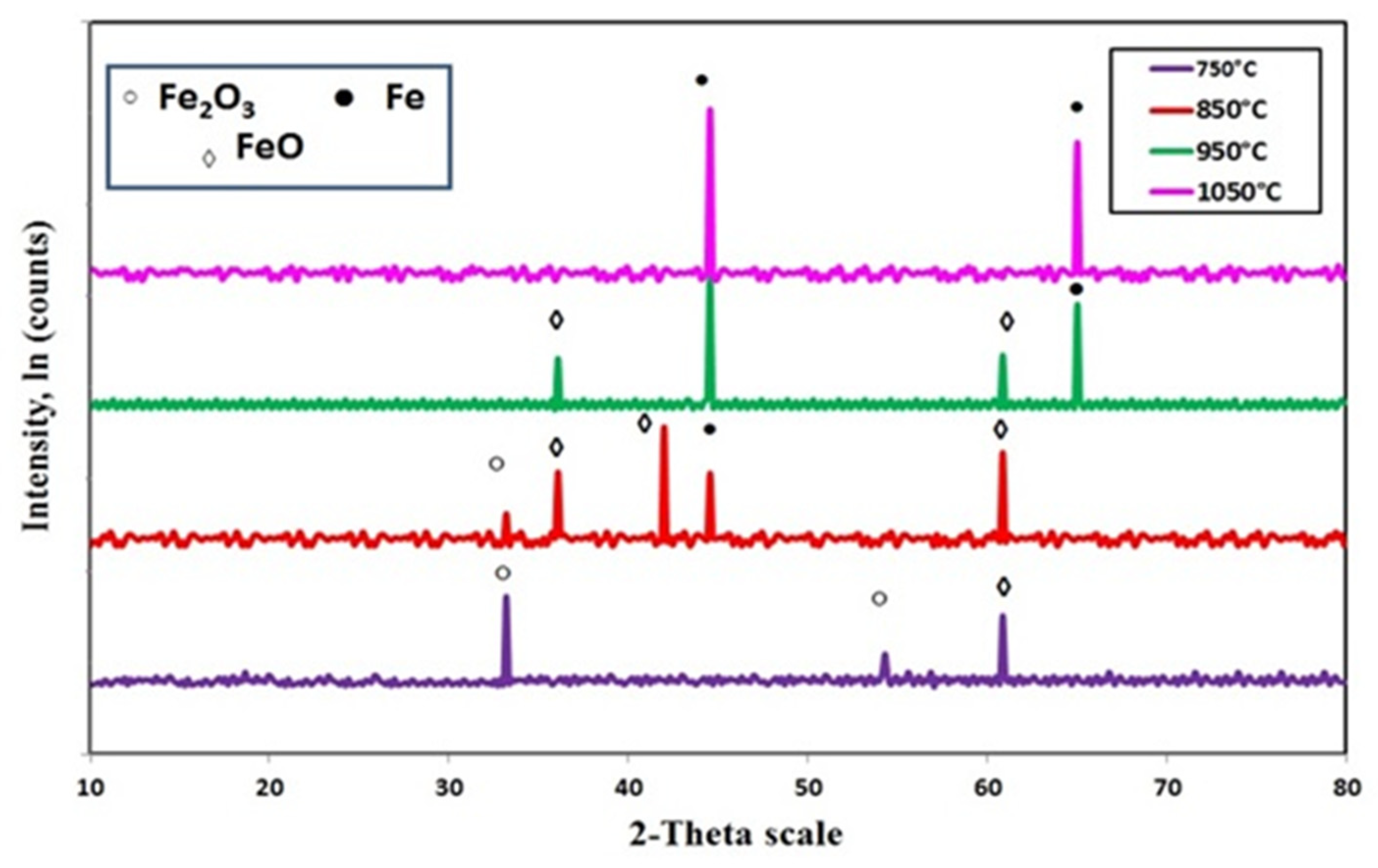 Metals 11 01137 g019 550