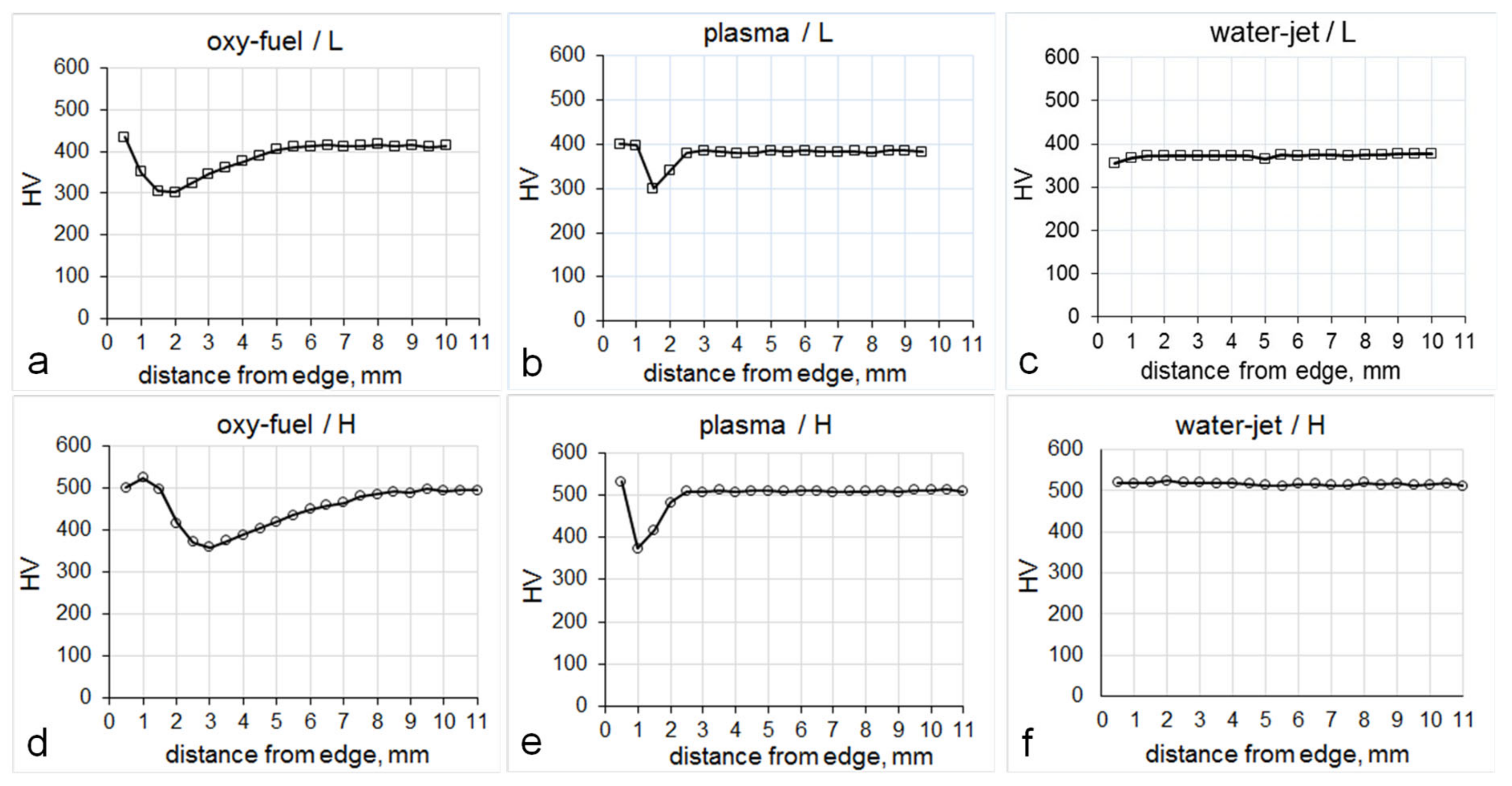 Metals 11 01138 g002