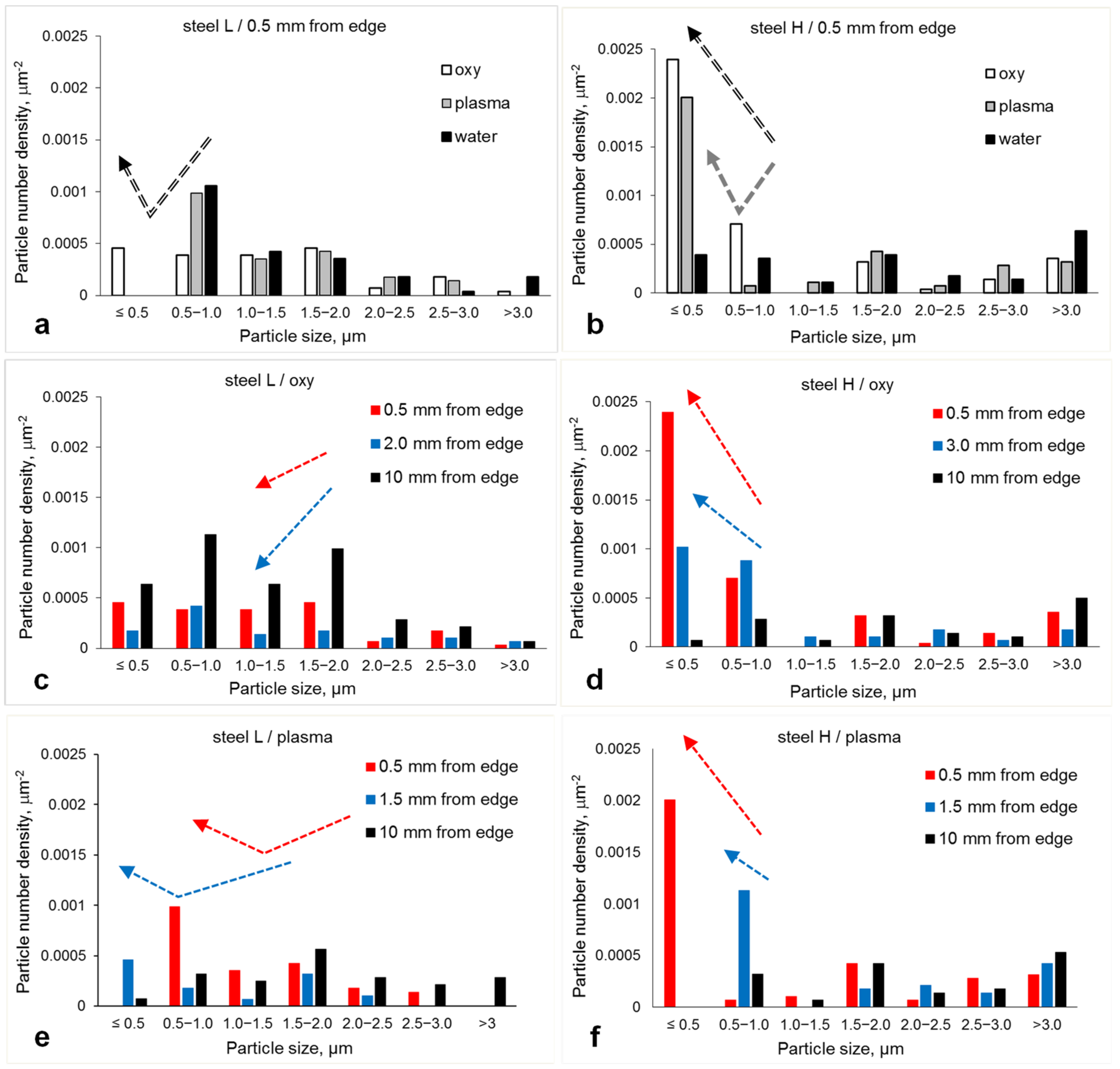 Metals 11 01138 g007