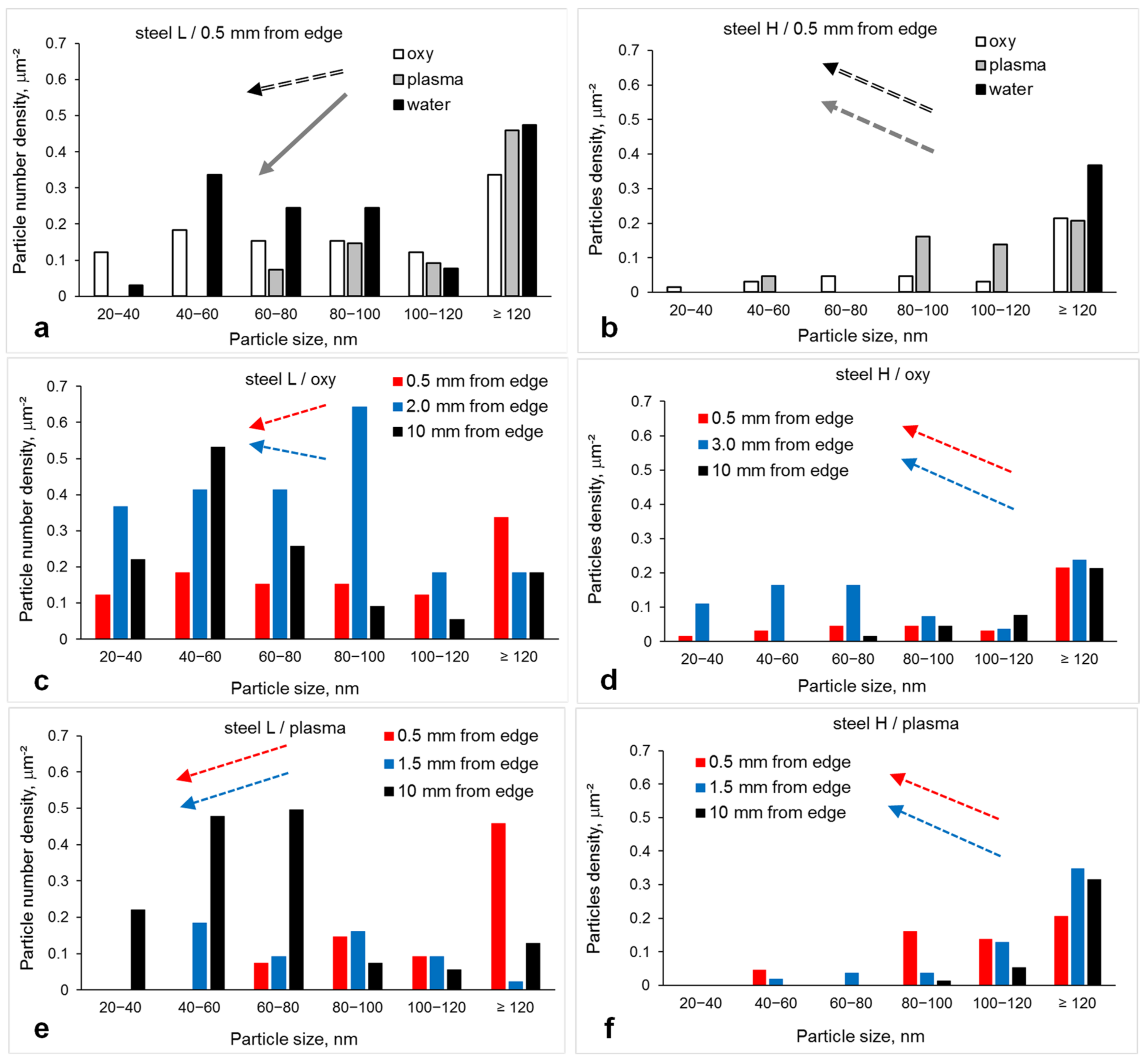Metals 11 01138 g011