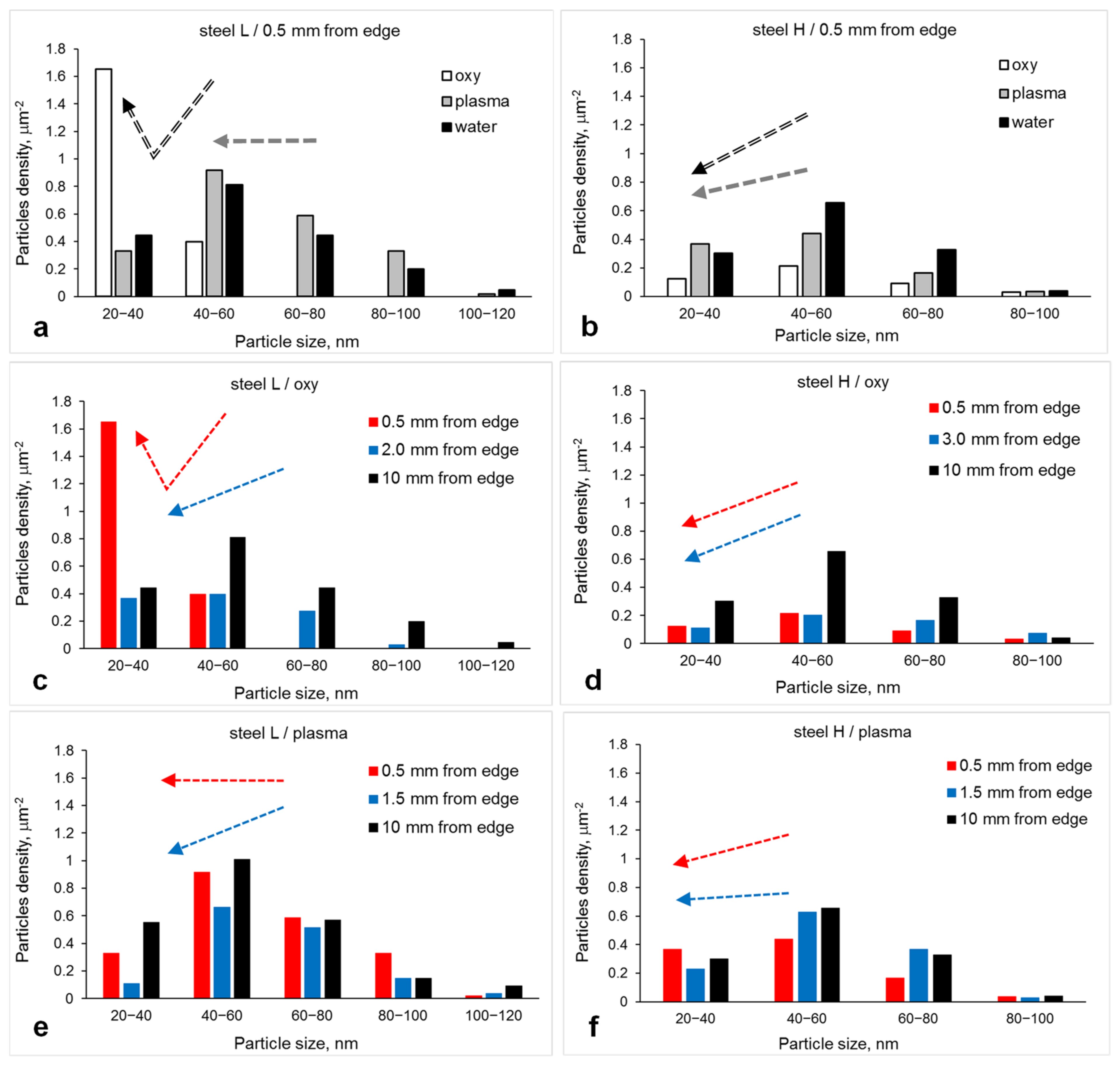 Metals 11 01138 g013