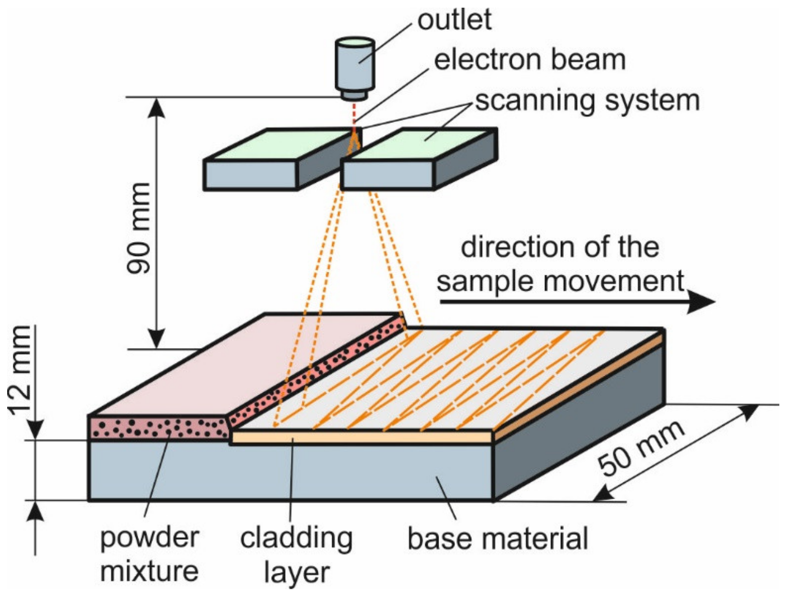 Metals 11 01139 g001 550