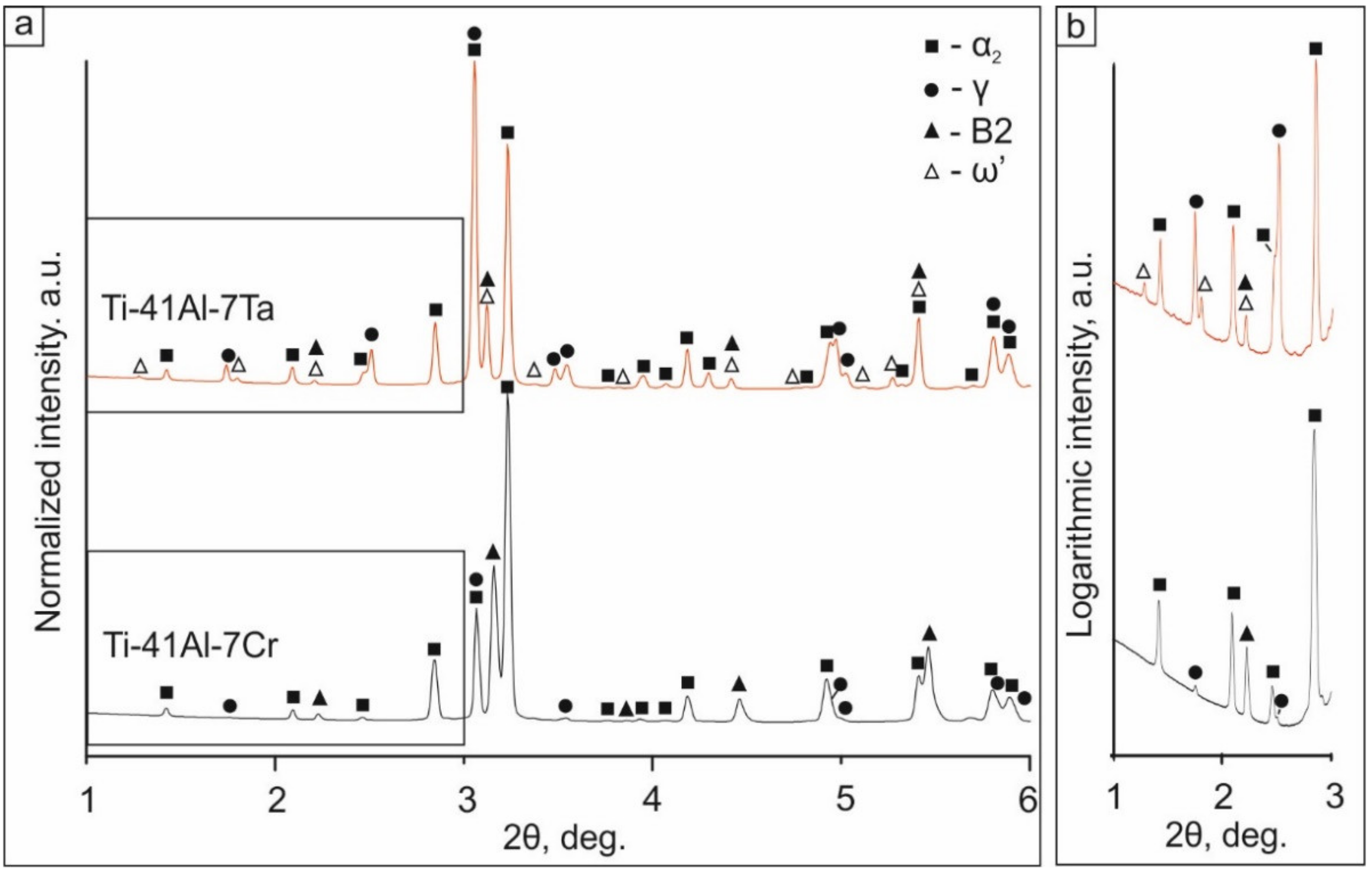 Metals 11 01139 g002 550