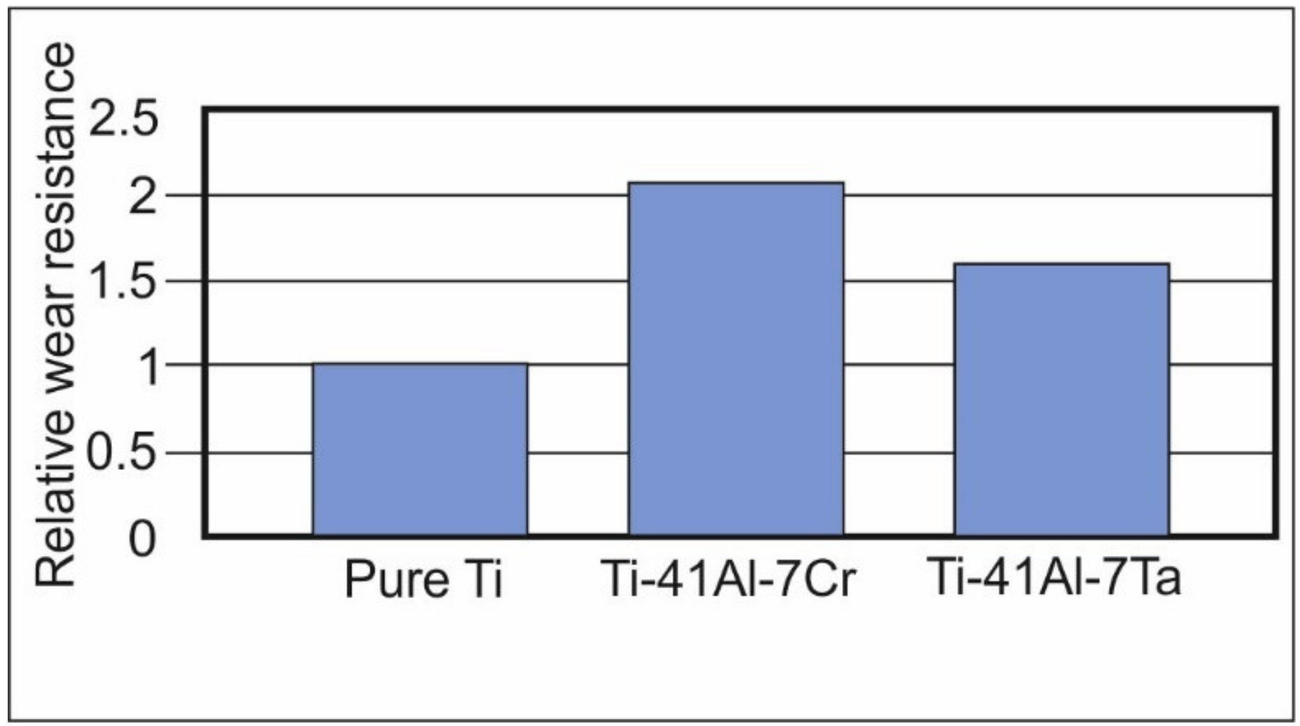 Metals 11 01139 g005 550