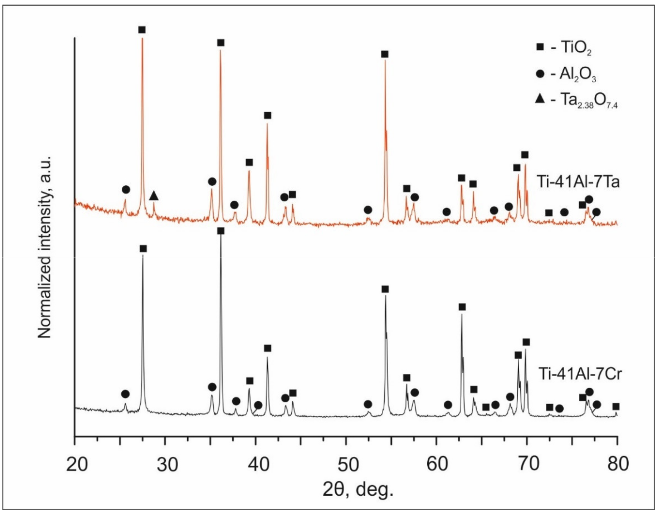 Metals 11 01139 g010 550
