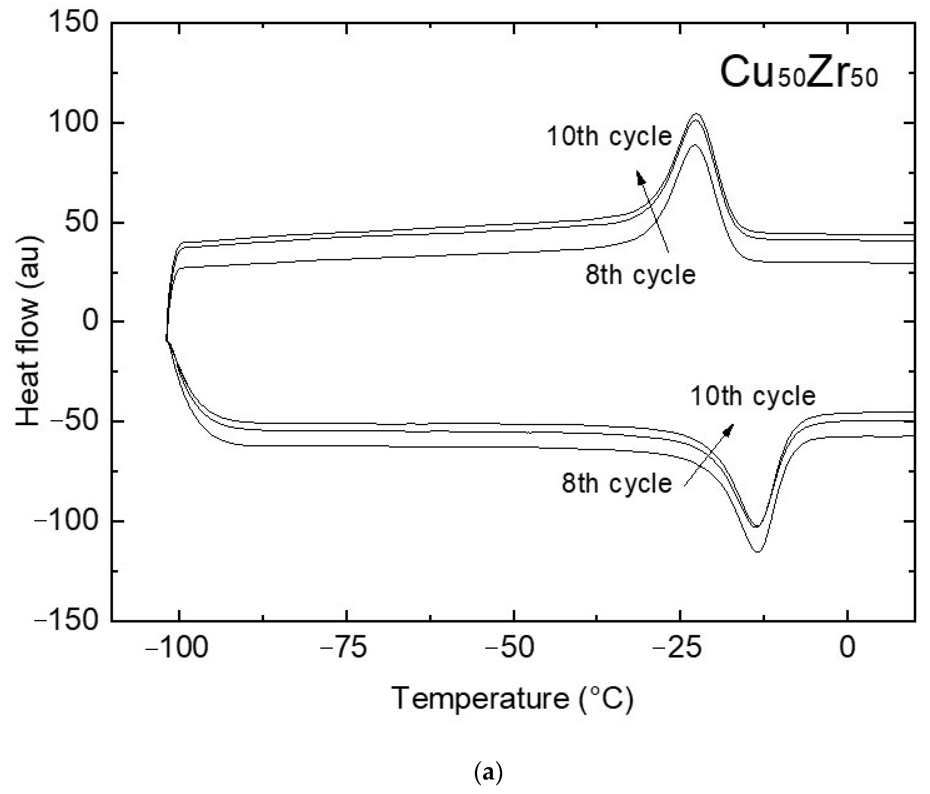 Metals 11 01141 g003a 550
