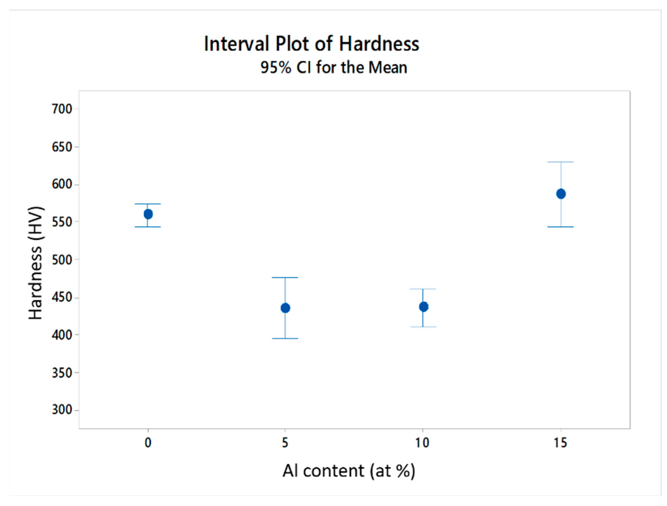 Metals 11 01141 g005 550