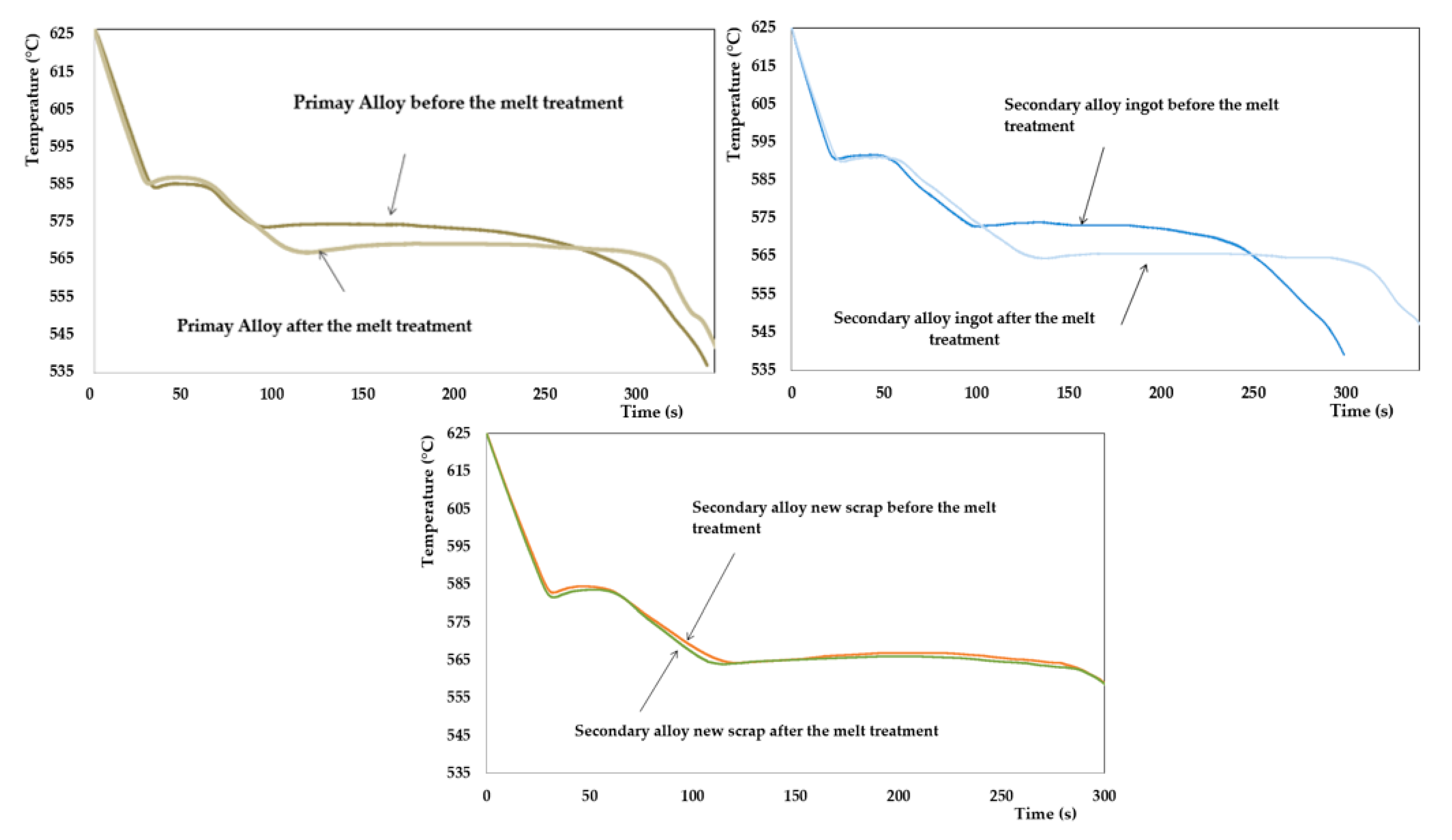 Metals 11 01147 g004