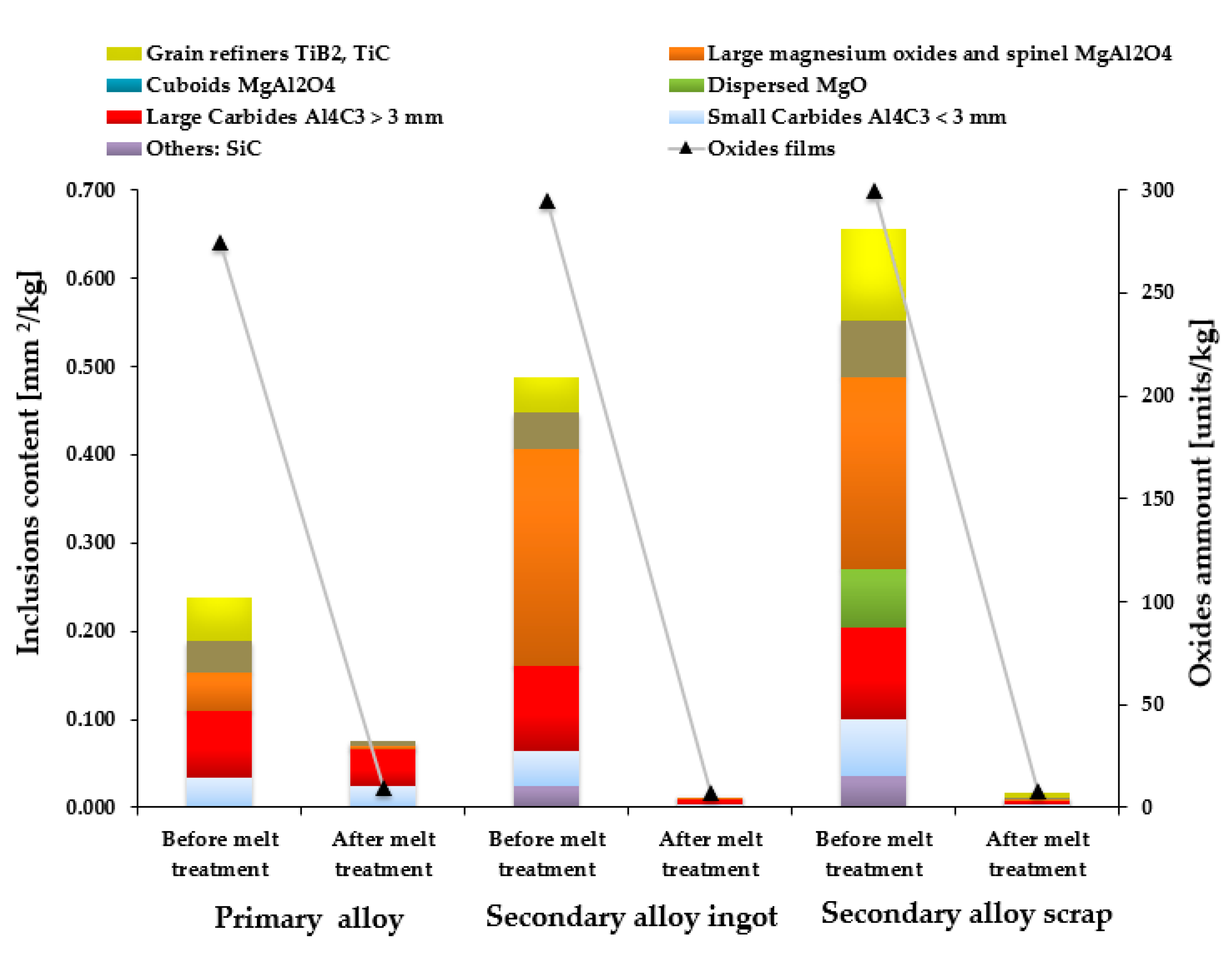 Metals 11 01147 g008