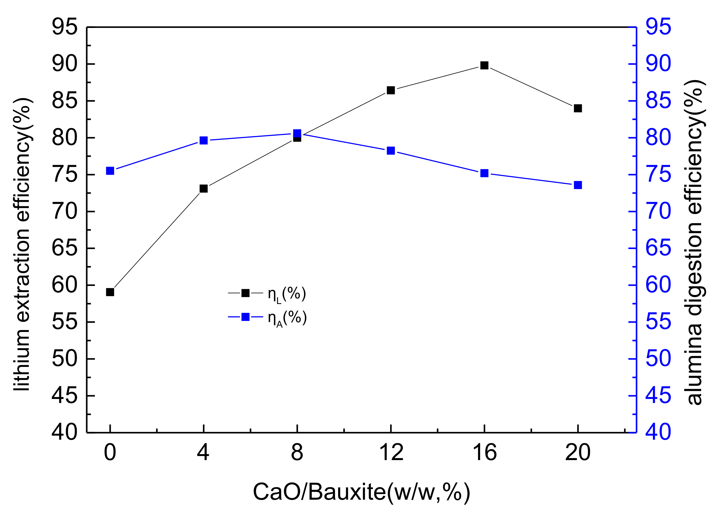Metals 11 01148 g002 550