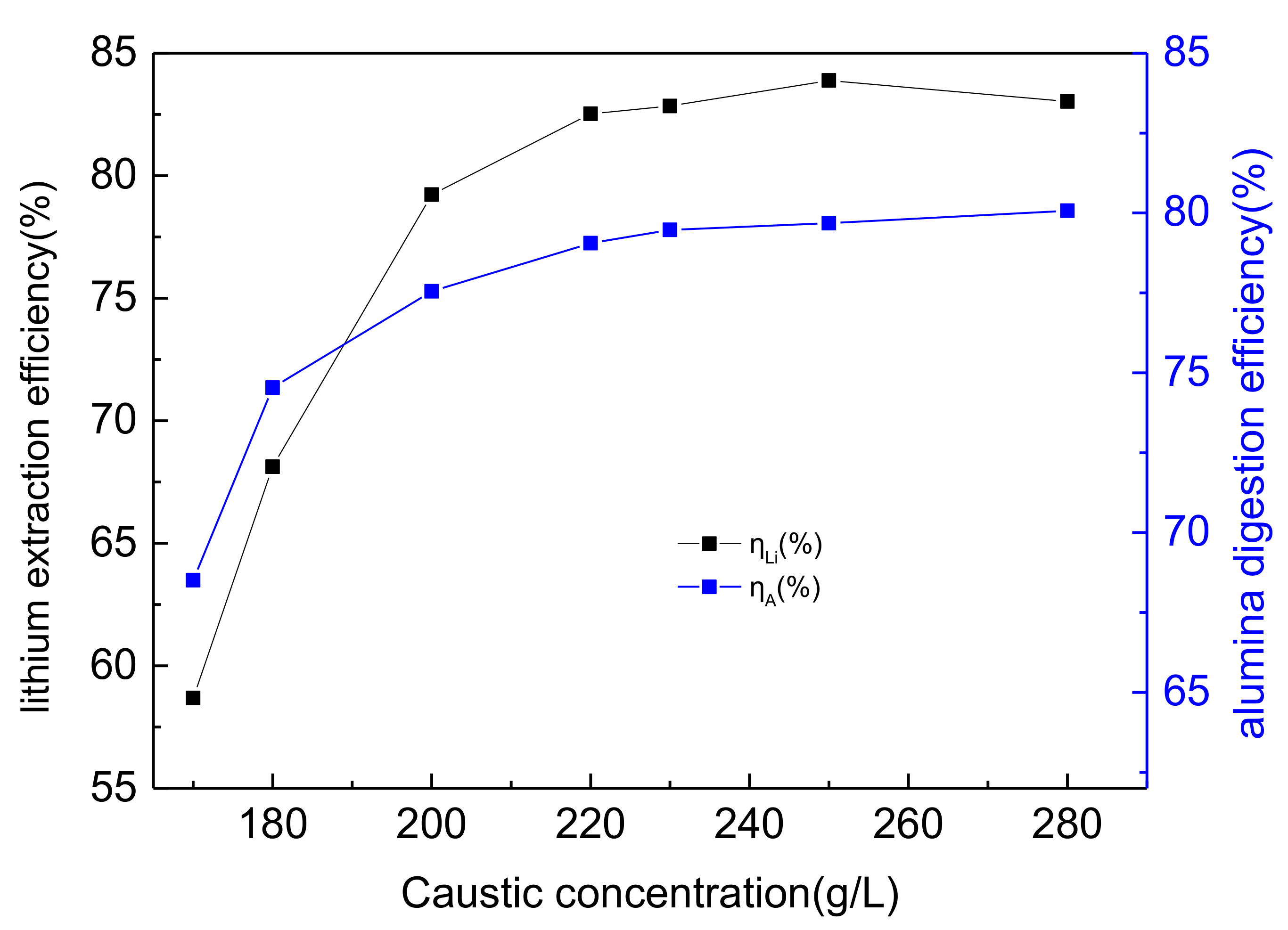 Metals 11 01148 g004 550