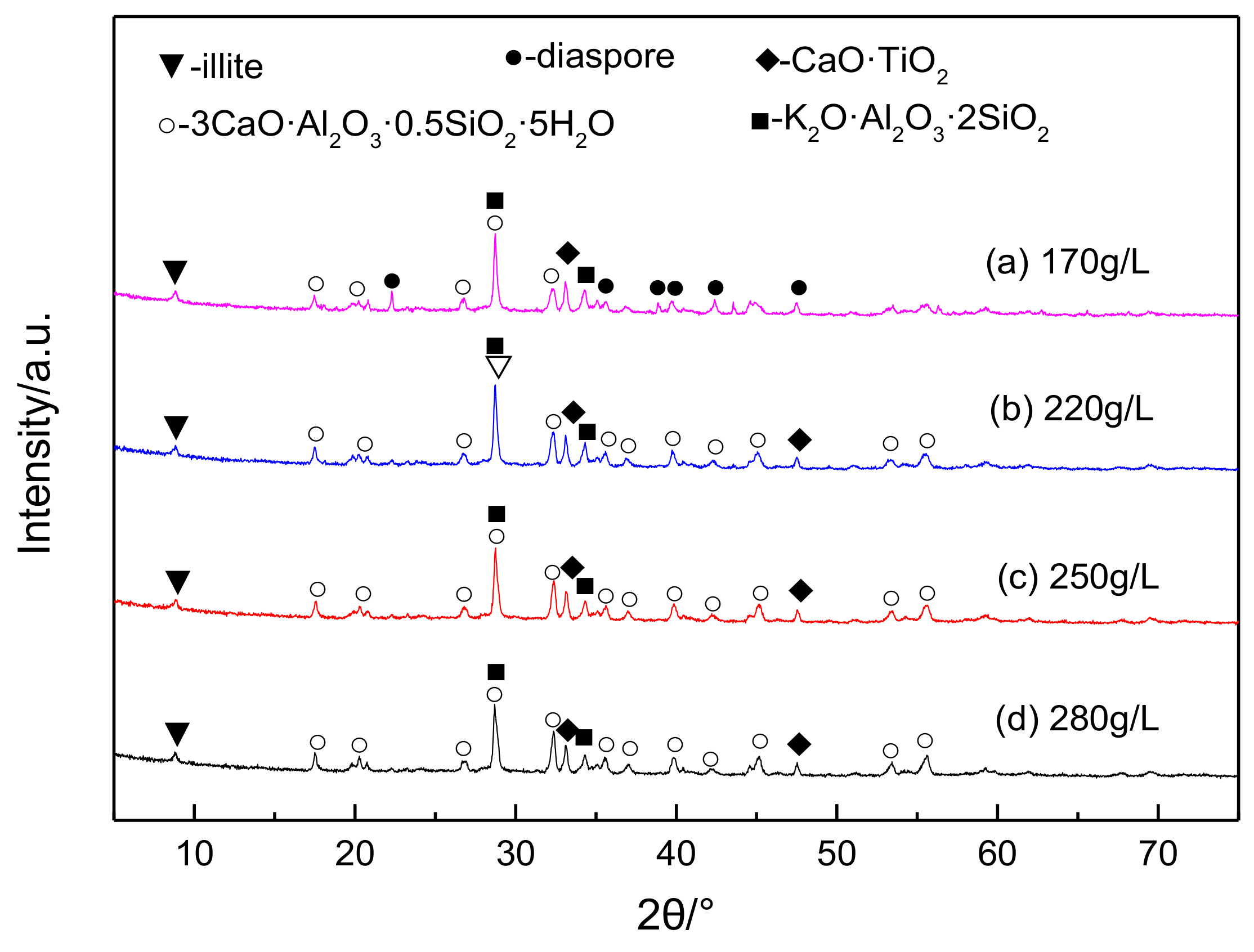 Metals 11 01148 g005 550