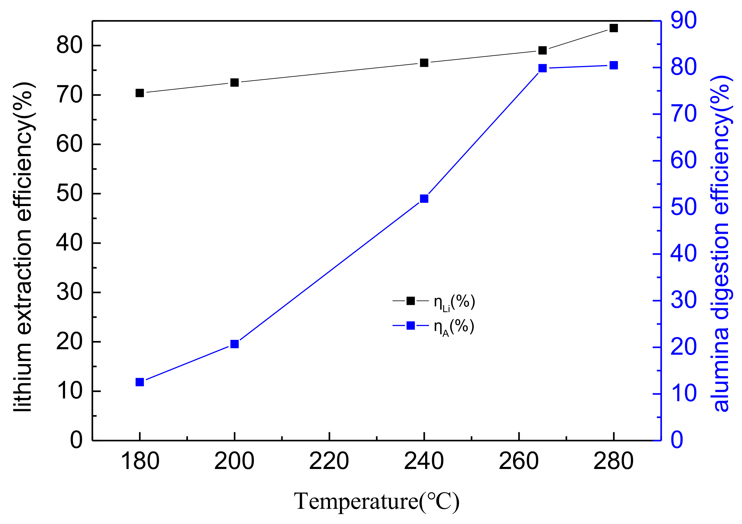 Metals 11 01148 g006 550