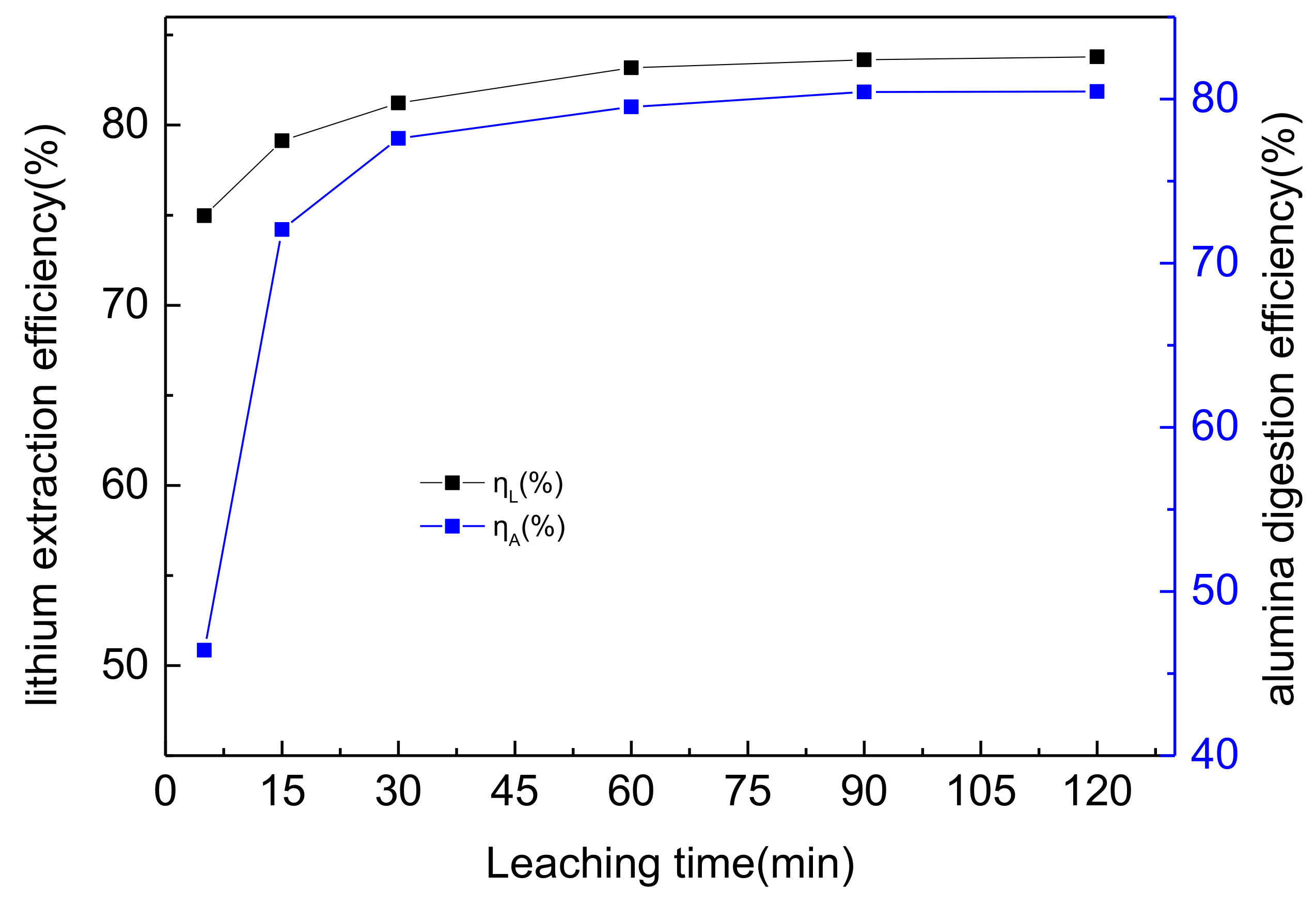 Metals 11 01148 g008 550