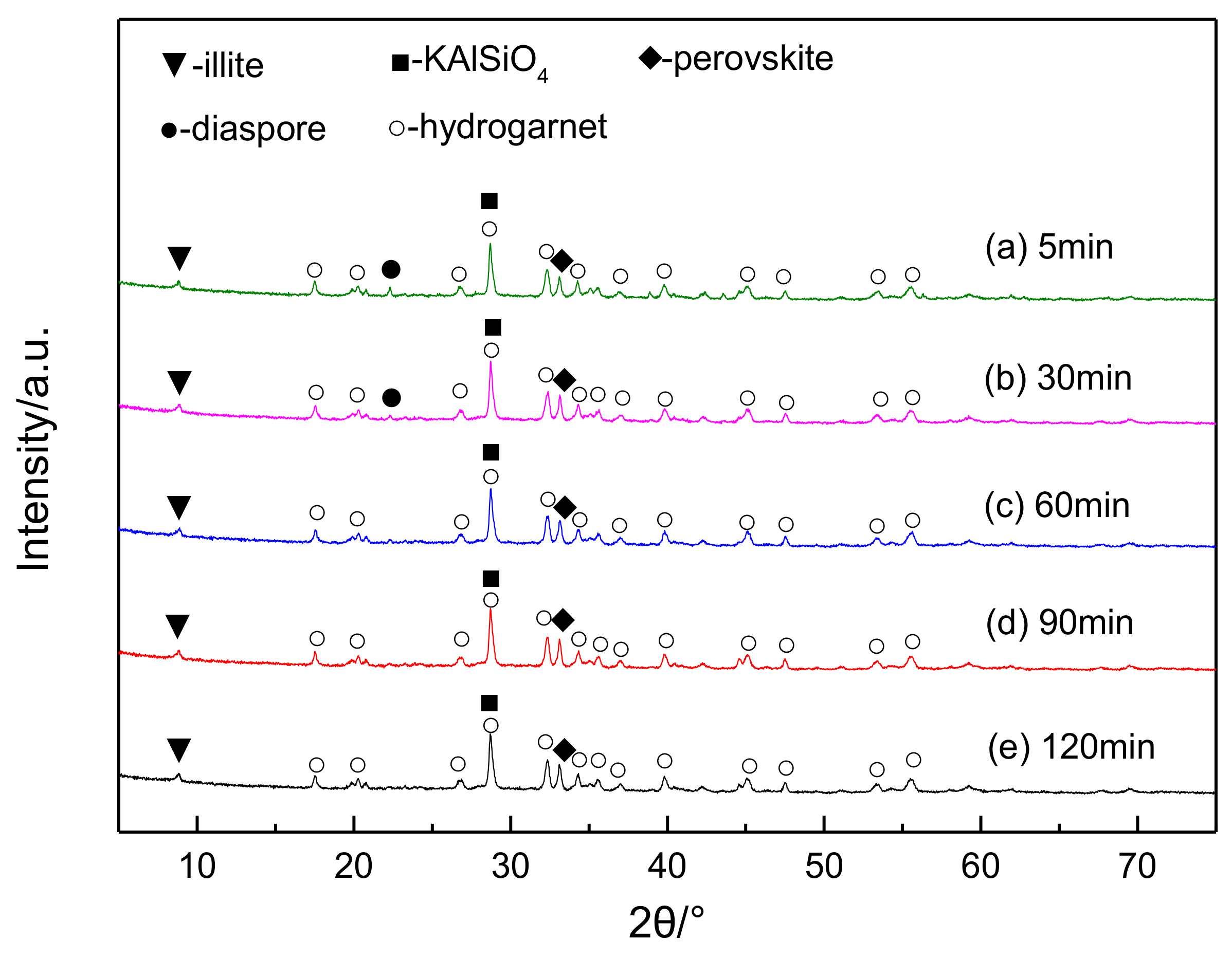 Metals 11 01148 g009 550