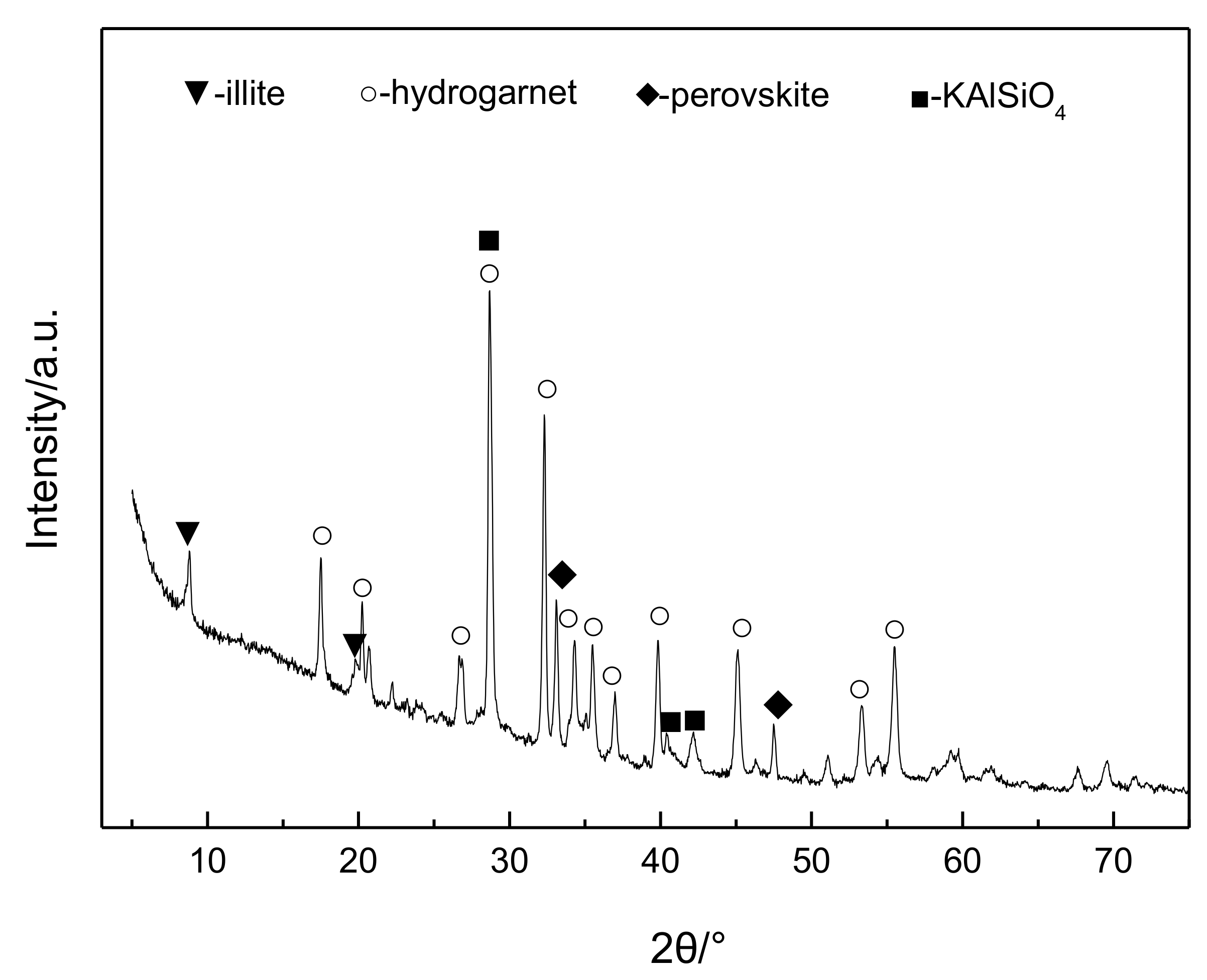 Metals 11 01148 g010 550