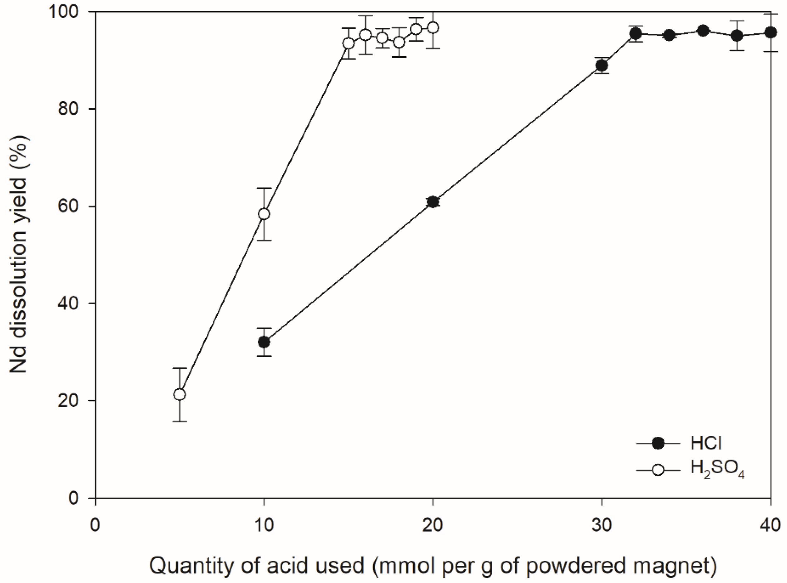 Metals 11 01149 g002