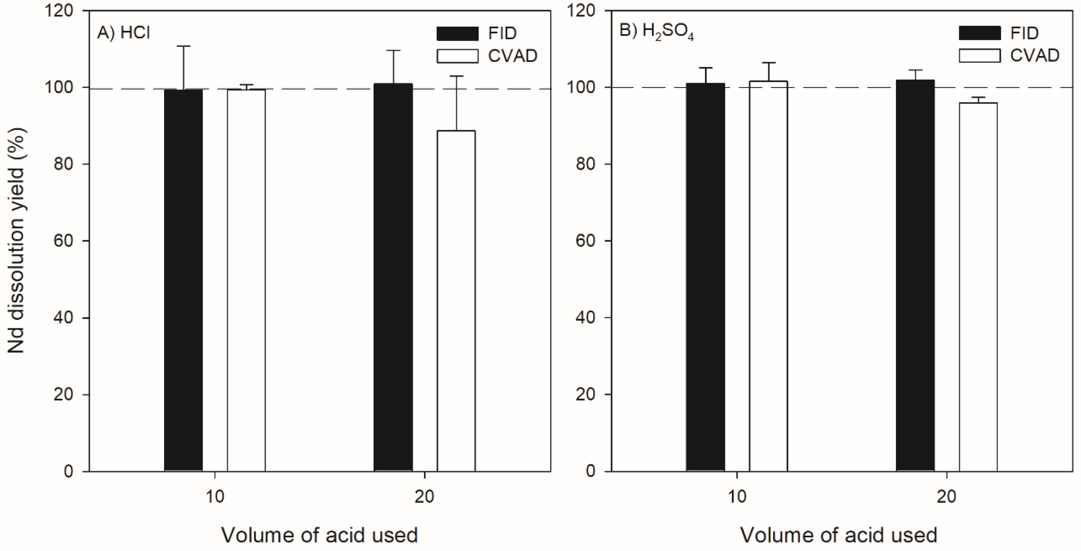 Metals 11 01149 g003