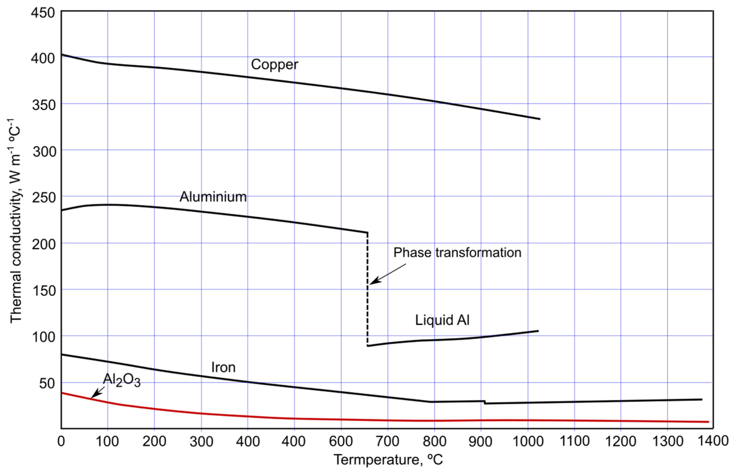 Metals 11 01150 g001